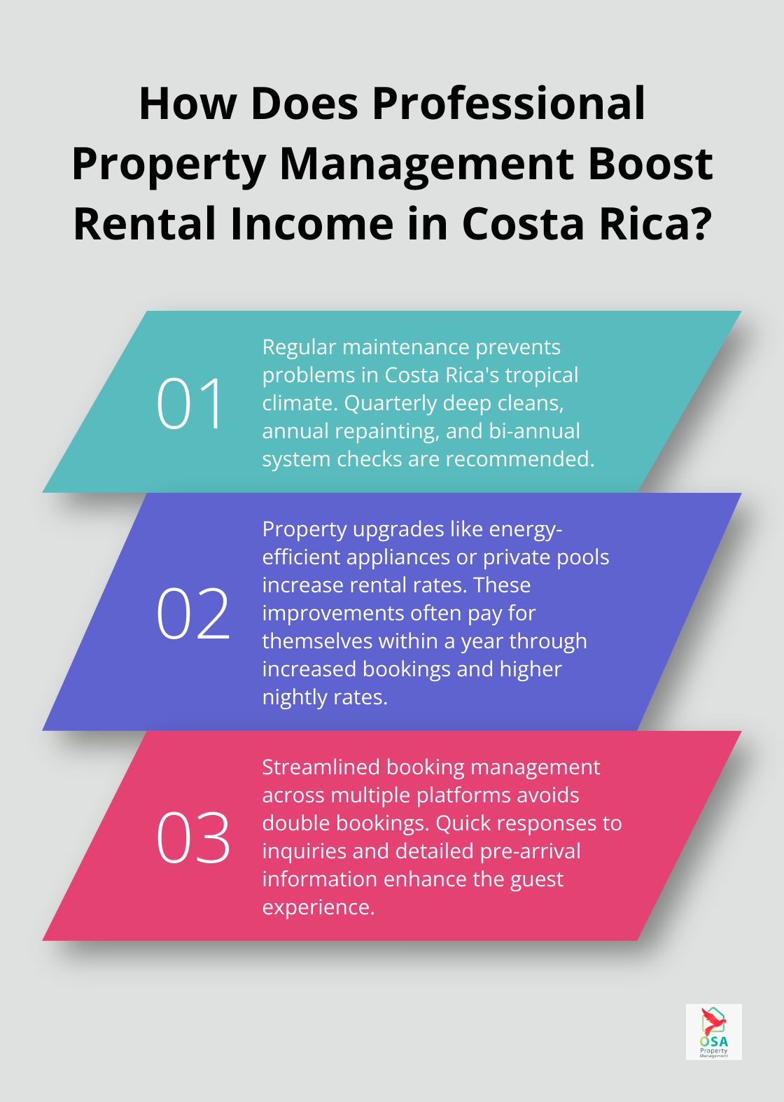 Infographic: How Does Professional Property Management Boost Rental Income in Costa Rica?