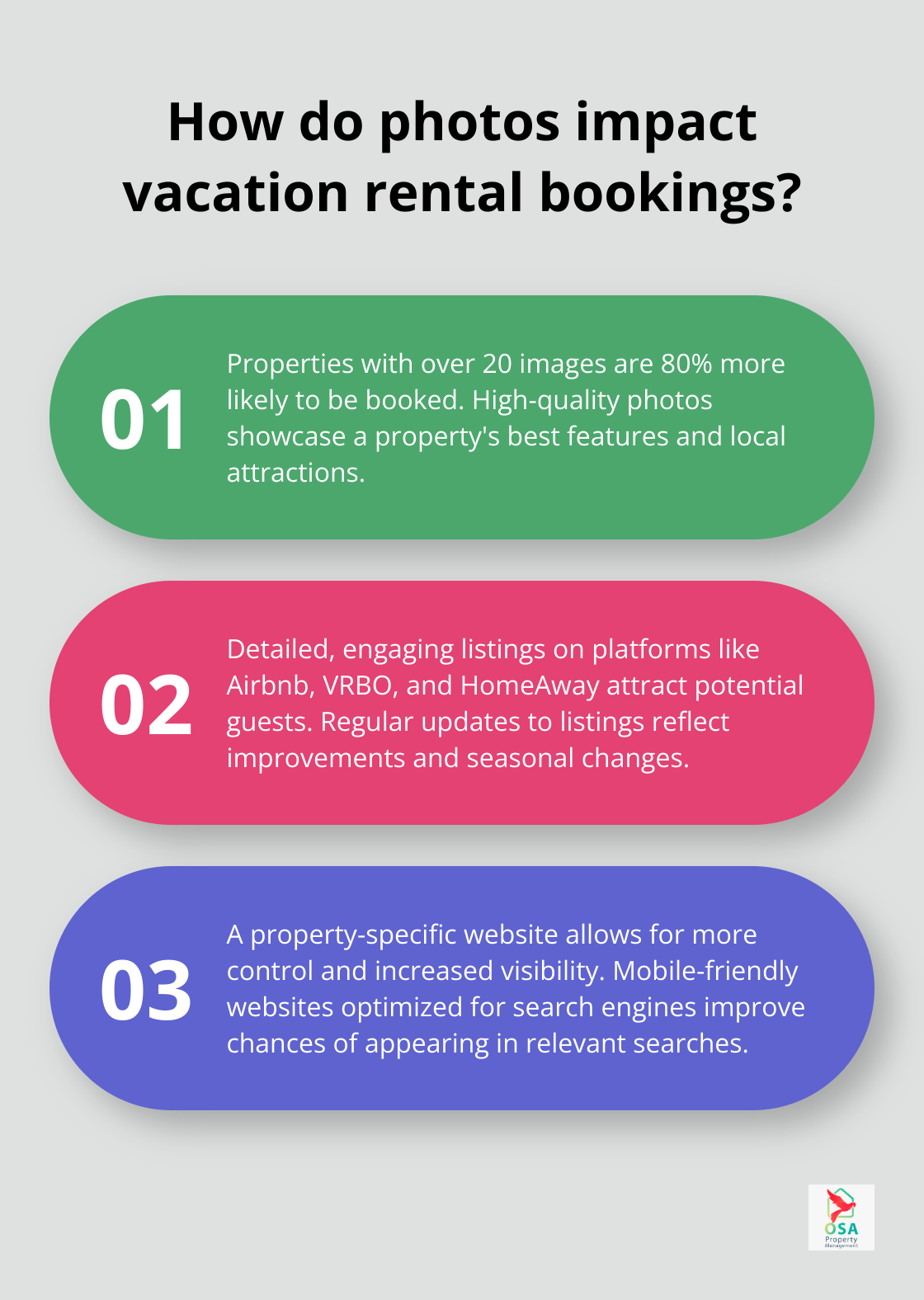 Infographic: How do photos impact vacation rental bookings? - Rental marketing