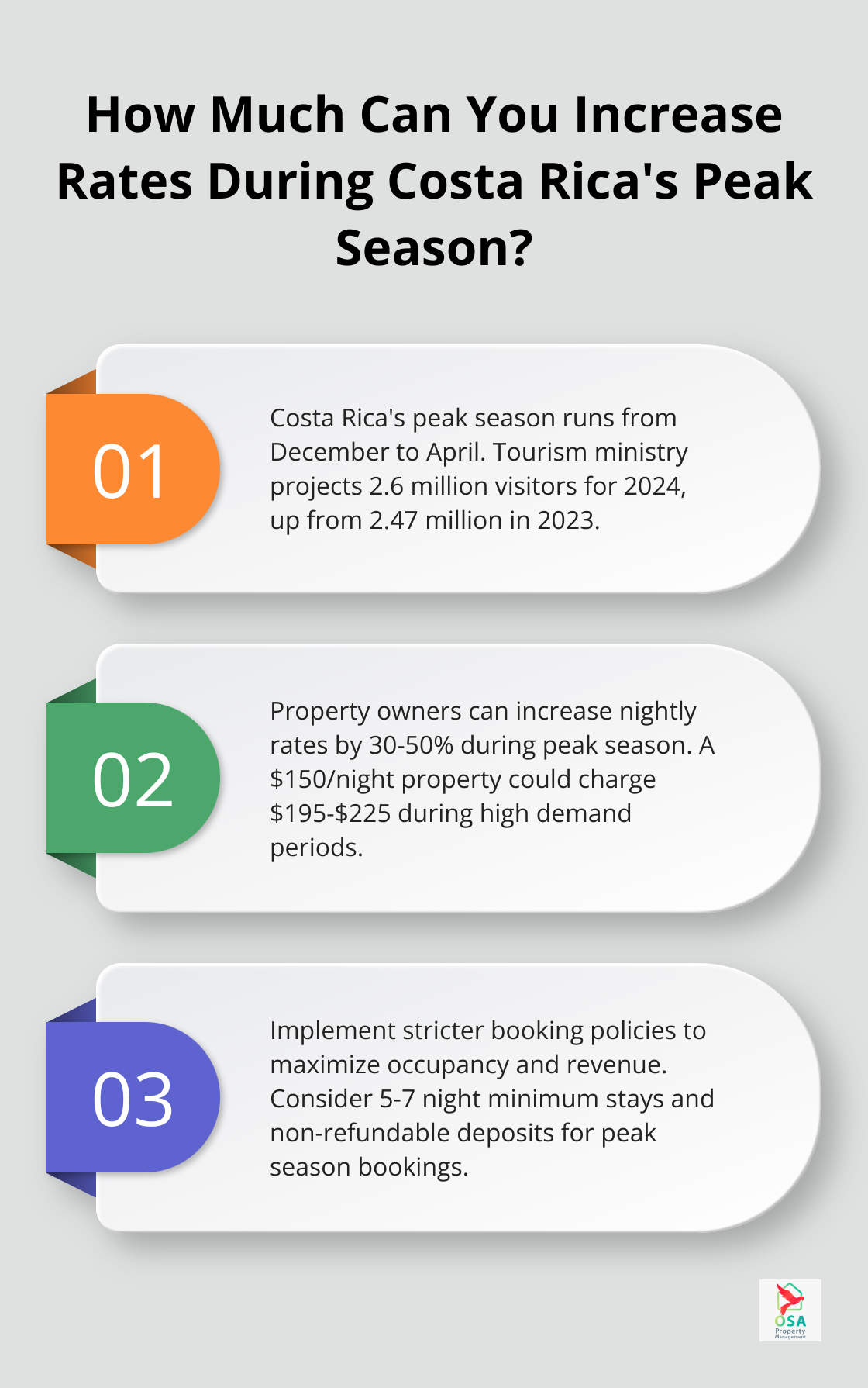 Infographic: How Much Can You Increase Rates During Costa Rica's Peak Season? - Rental seasons