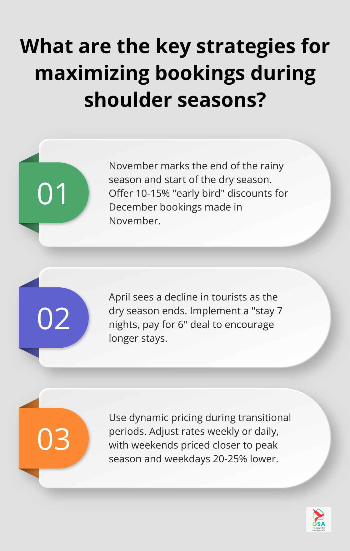 Infographic: What are the key strategies for maximizing bookings during shoulder seasons?