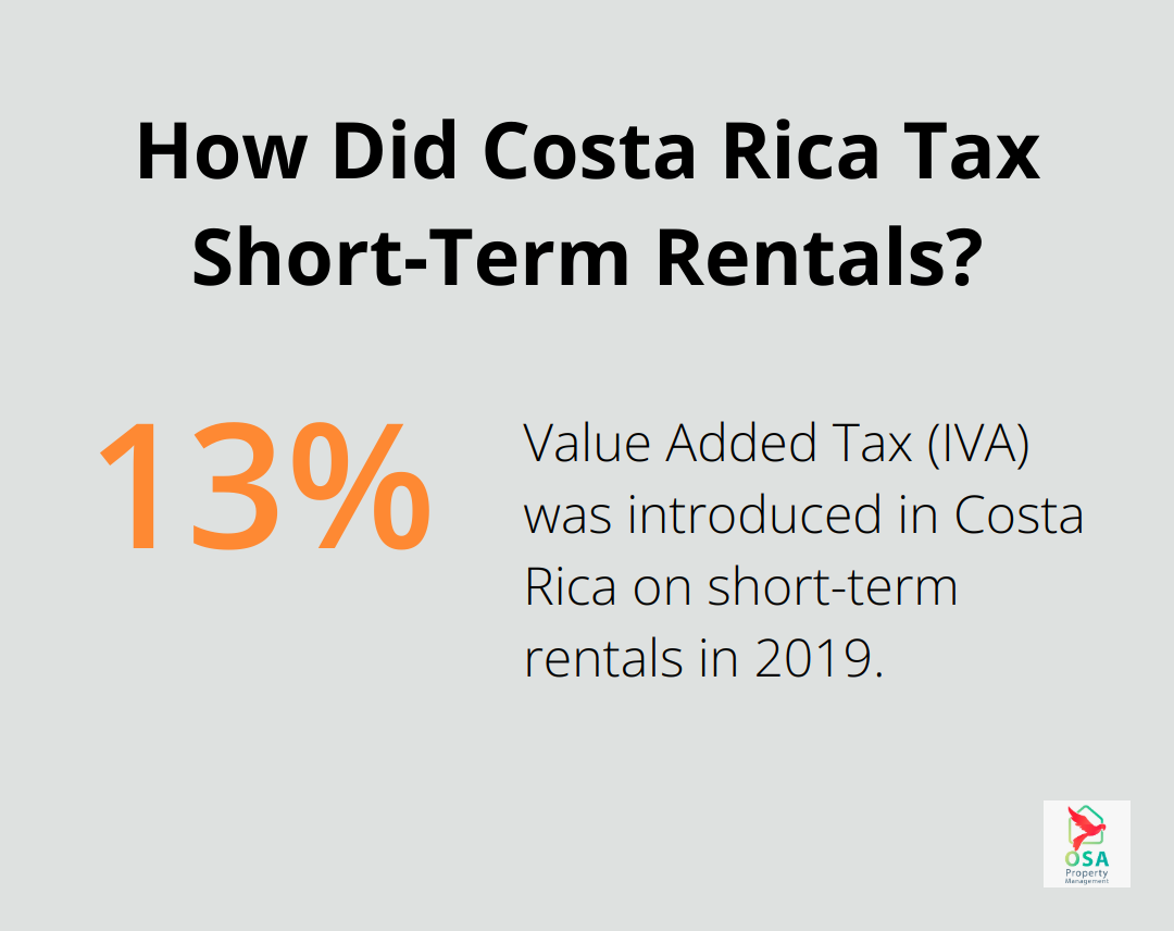 Infographic: How Did Costa Rica Tax Short-Term Rentals? - Tax compliance