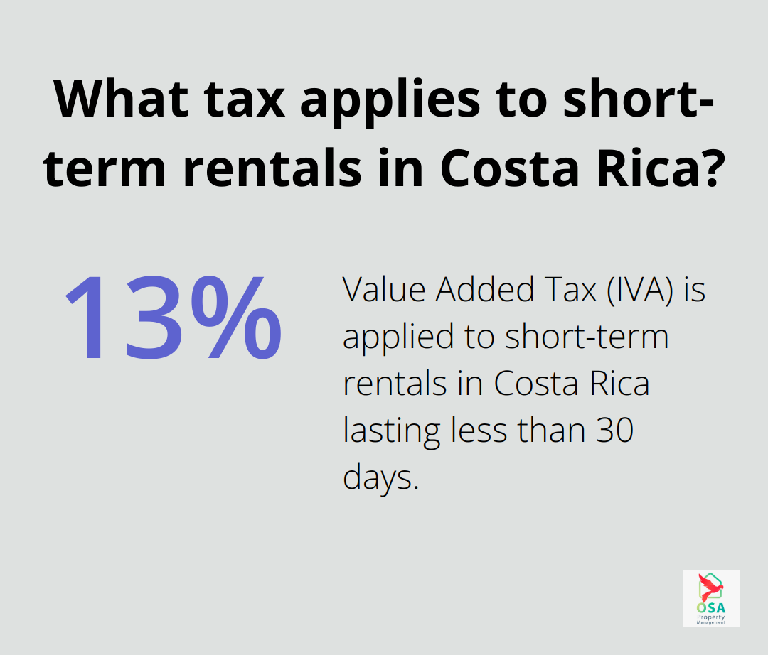 Infographic: What tax applies to short-term rentals in Costa Rica?