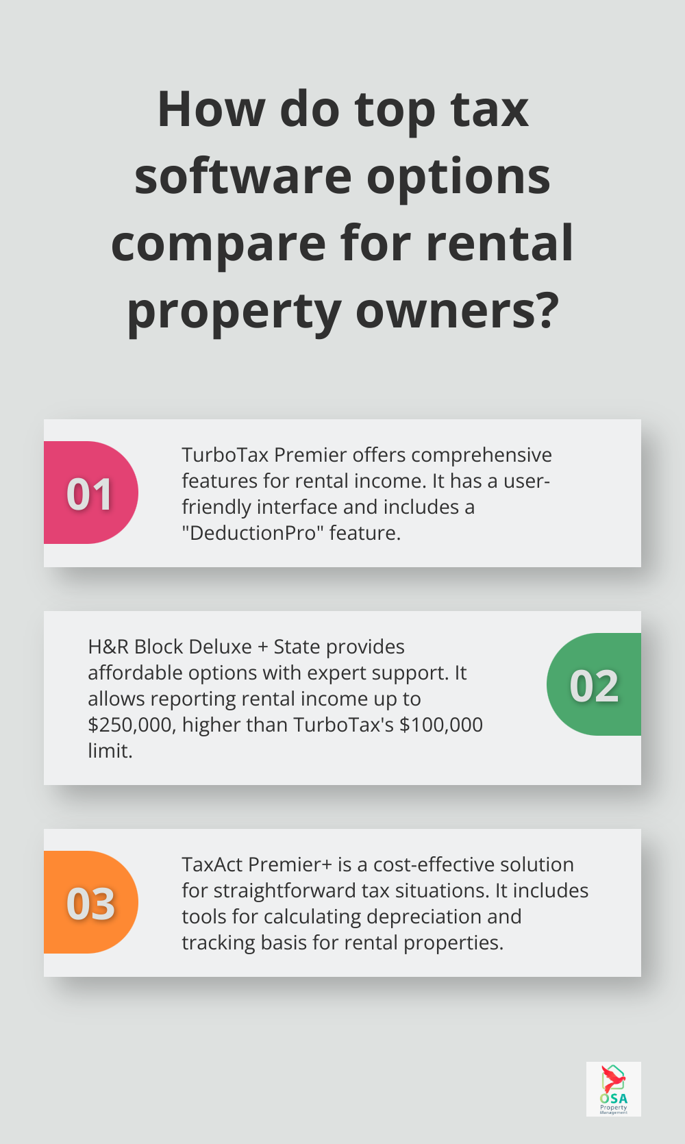 Infographic: How do top tax software options compare for rental property owners? - best tax program for rental property