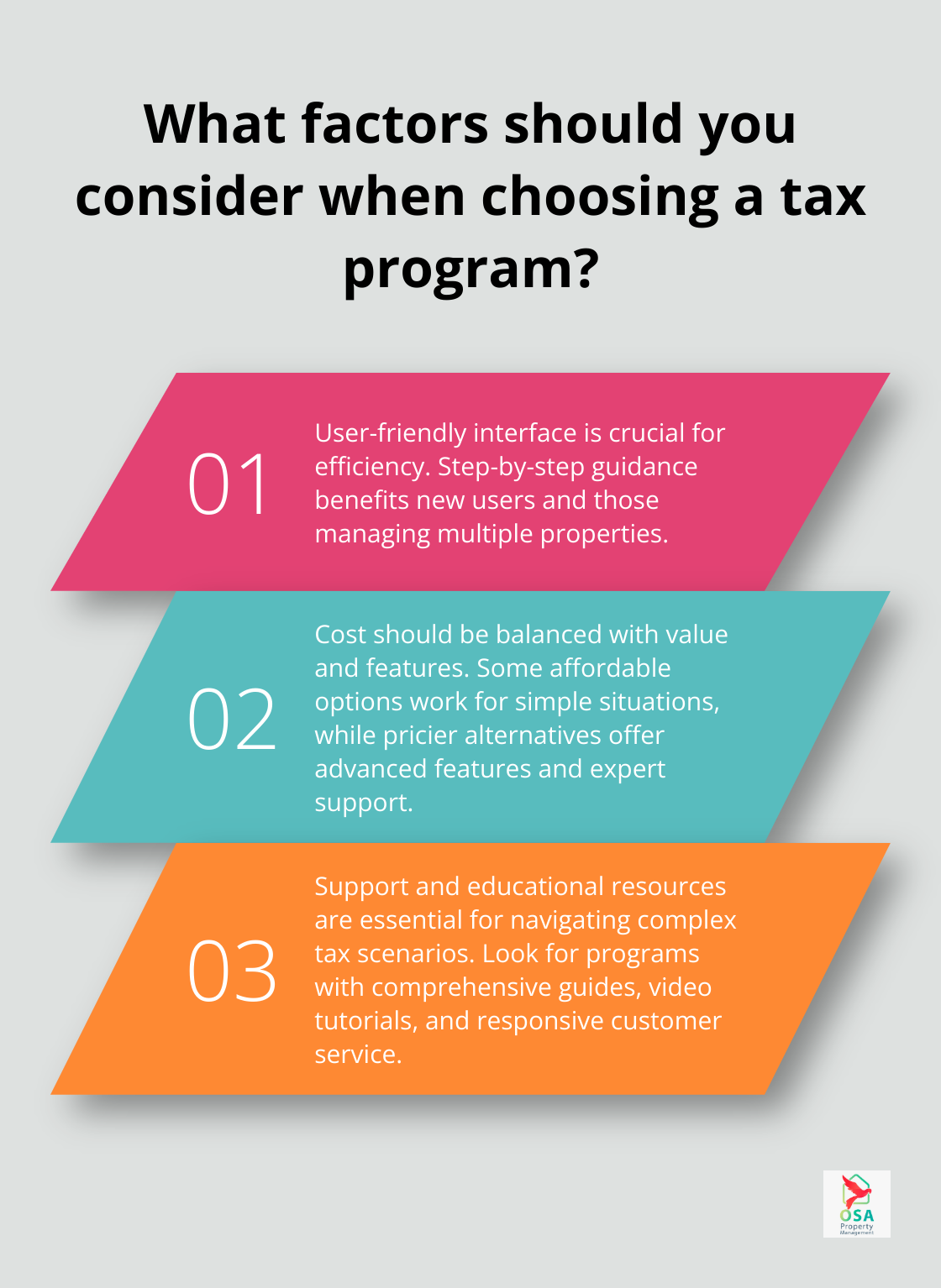 Infographic: What factors should you consider when choosing a tax program? - best tax program for rental property