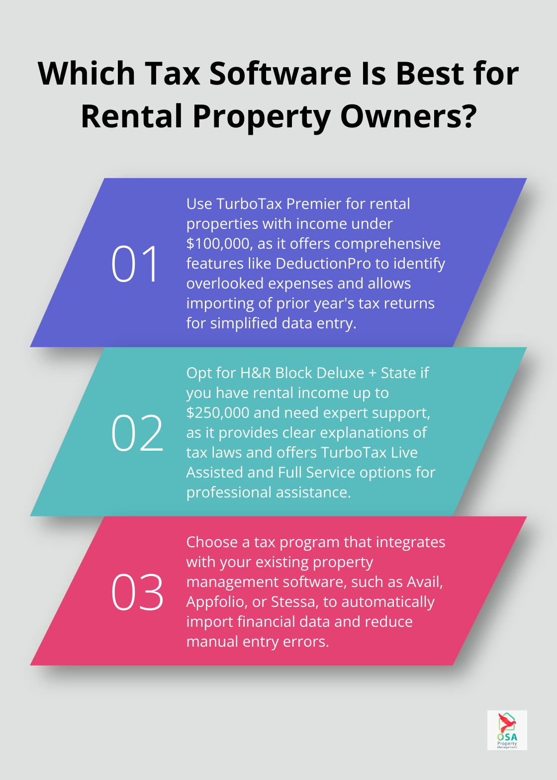 Infographic: Which Tax Software Is Best for Rental Property Owners?