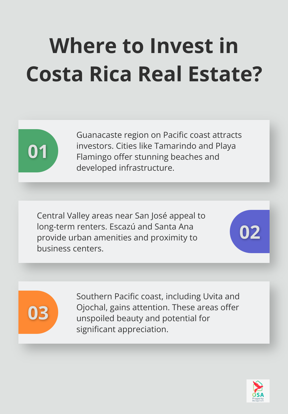 Infographic: Where to Invest in Costa Rica Real Estate?