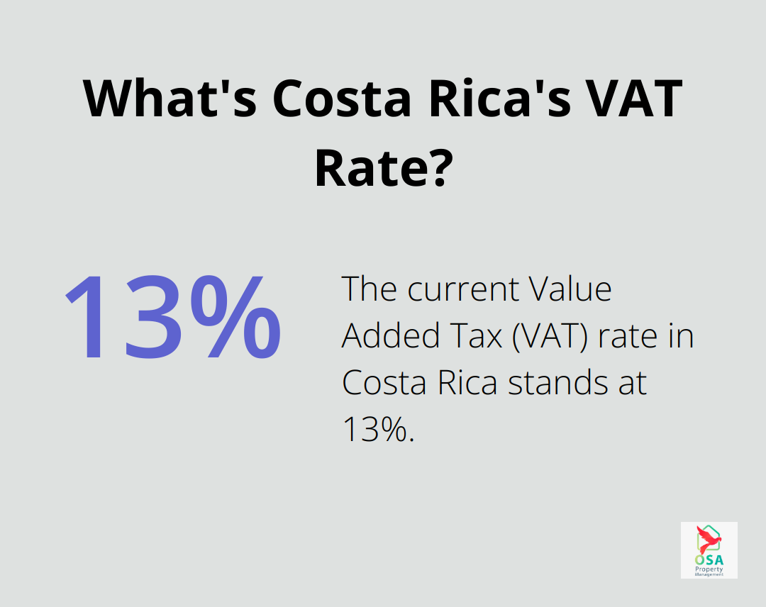 Infographic: What's Costa Rica's VAT Rate? - buying investment property in costa rica