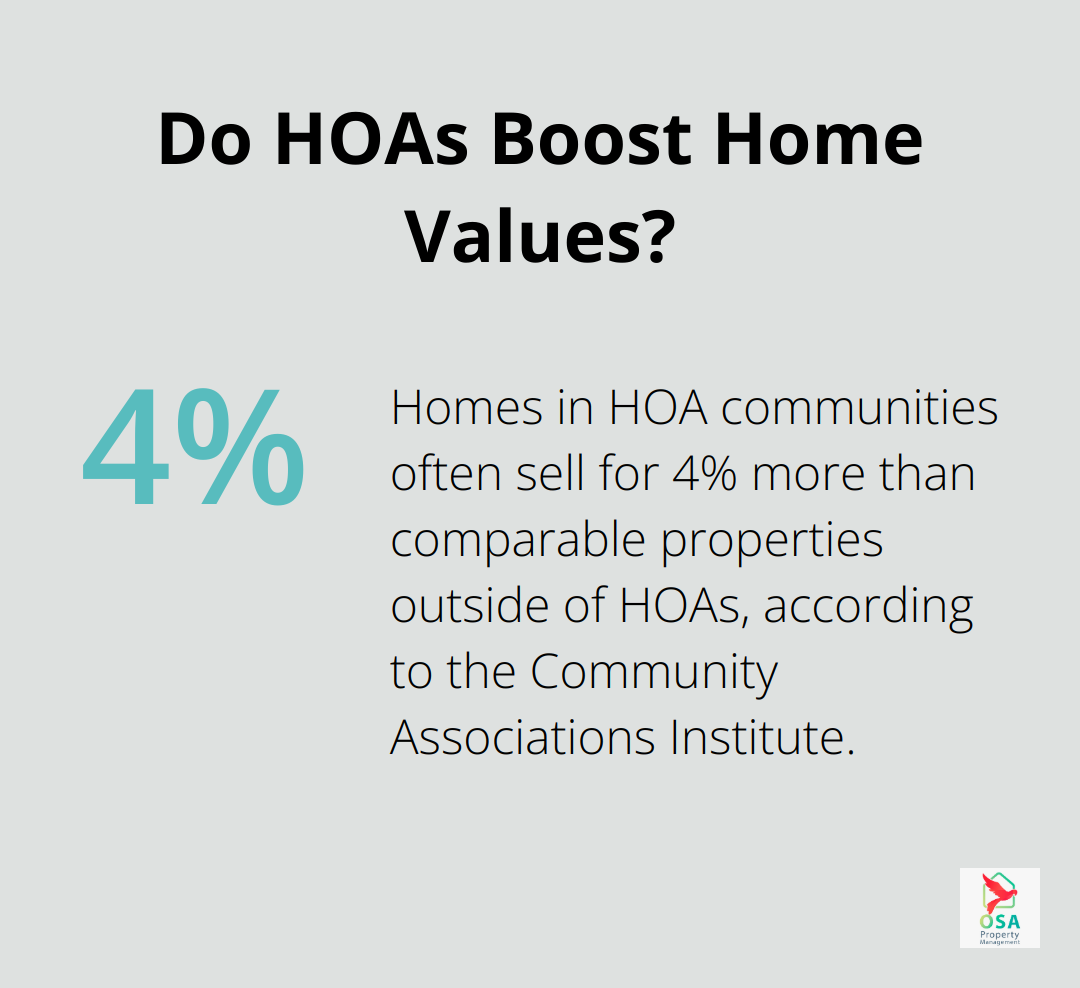 Infographic: Do HOAs Boost Home Values? - hoa fees rental property tax deductible