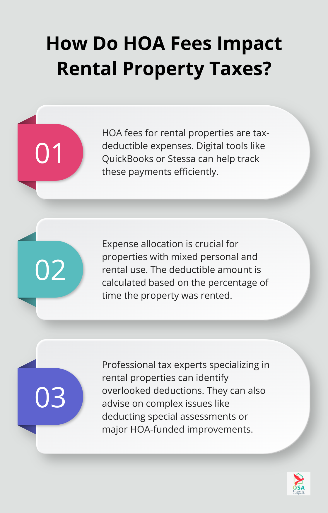 Infographic: How Do HOA Fees Impact Rental Property Taxes?