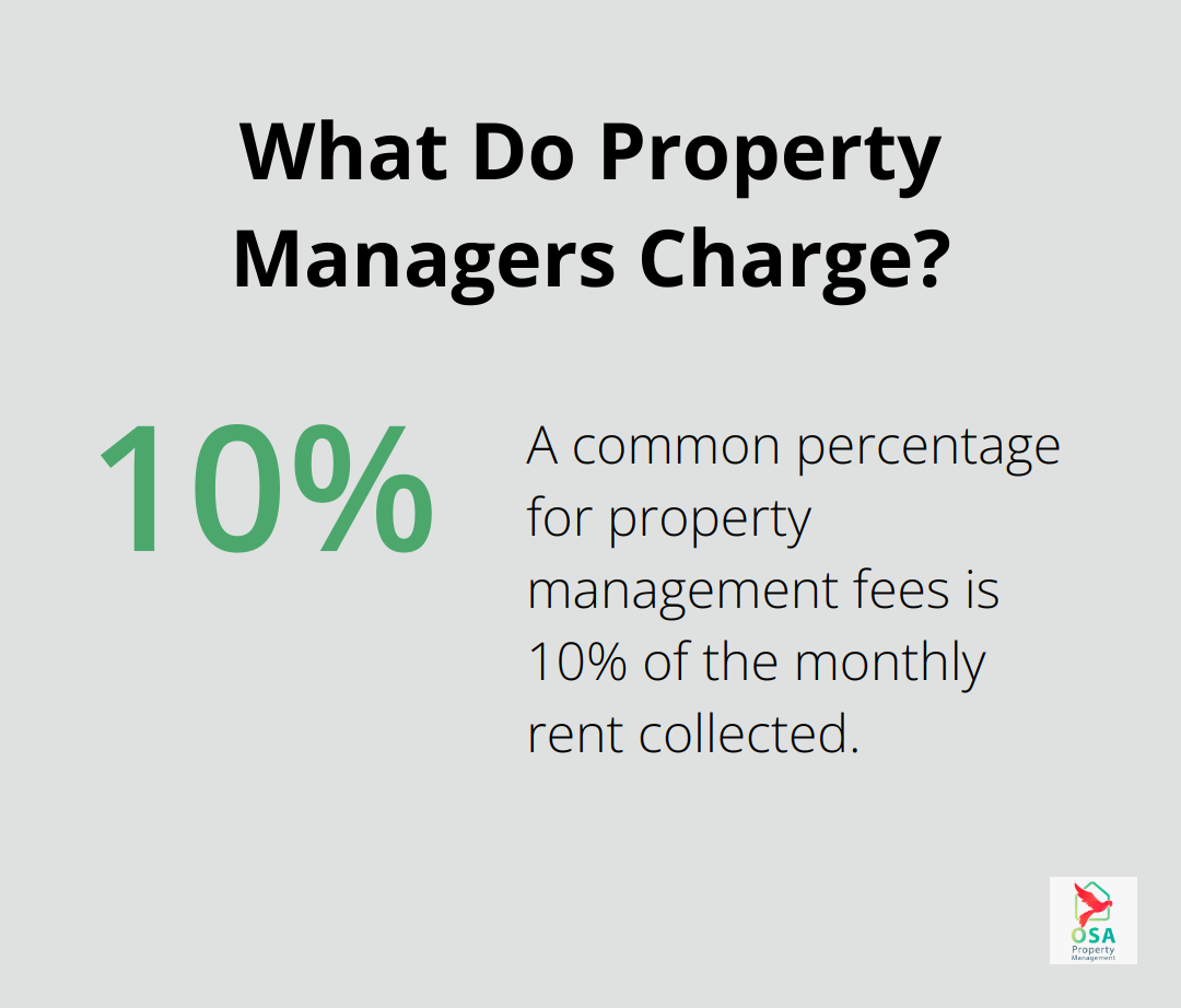 Infographic: What Do Property Managers Charge? - how much are rental management fees