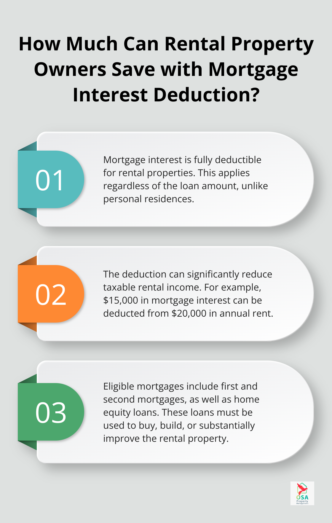 Infographic: How Much Can Rental Property Owners Save with Mortgage Interest Deduction? - mortgage interest tax deduction rental property