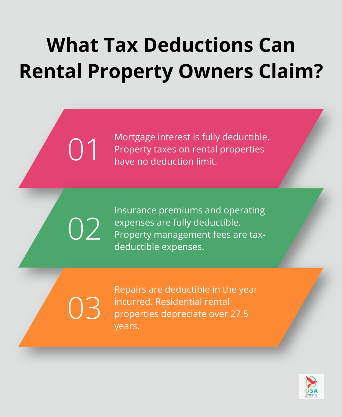 Infographic: What Tax Deductions Can Rental Property Owners Claim?