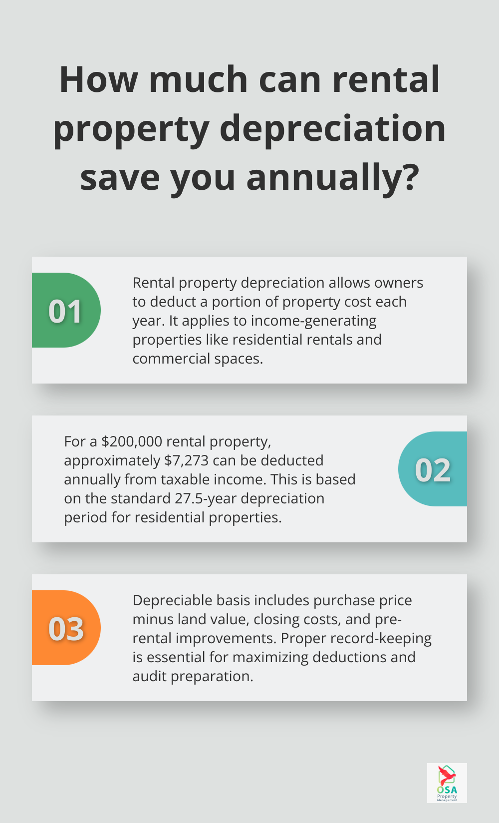 Infographic: How much can rental property depreciation save you annually? - rental property tax depreciation