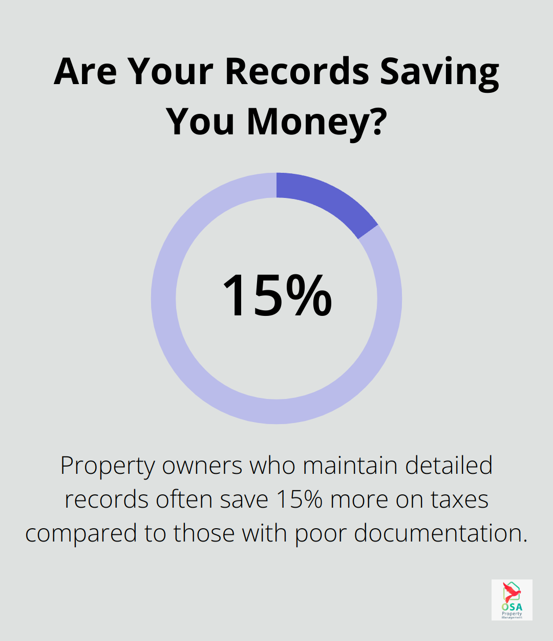 Infographic: Are Your Records Saving You Money?