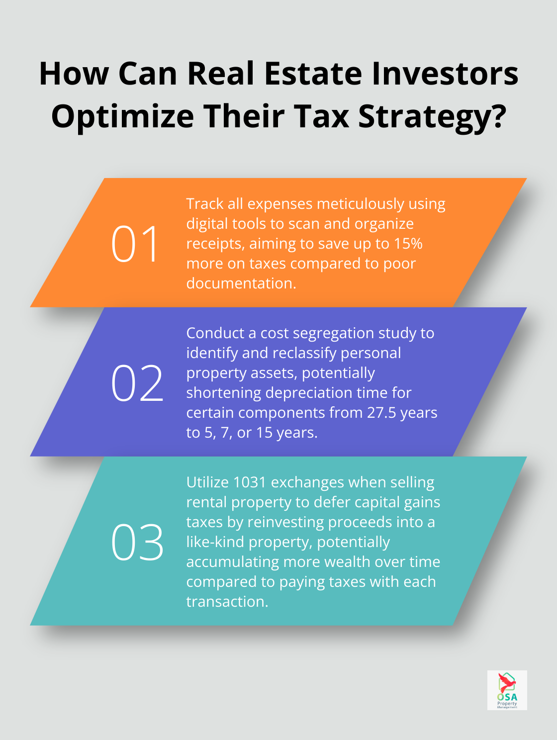 Infographic: How Can Real Estate Investors Optimize Their Tax Strategy?