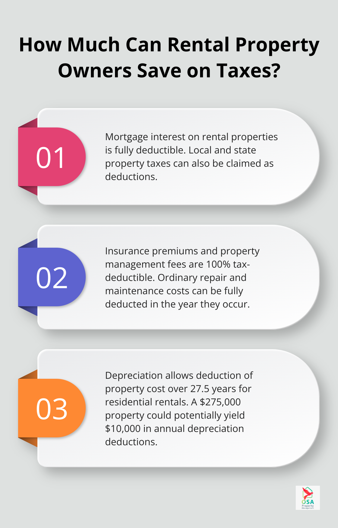 Infographic: How Much Can Rental Property Owners Save on Taxes? - tax deductible expenses rental property