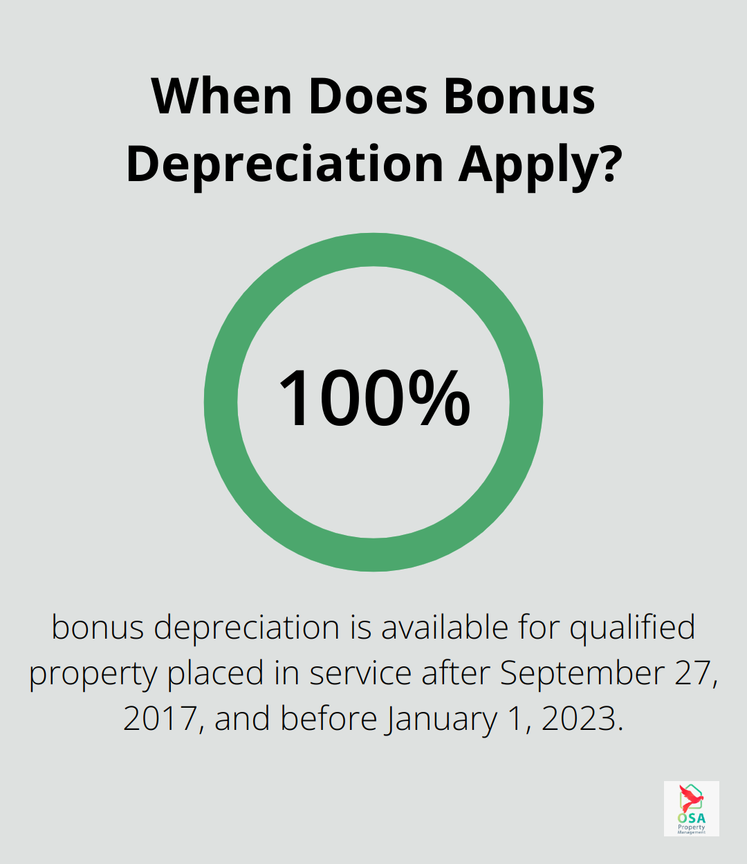 Infographic: When Does Bonus Depreciation Apply?