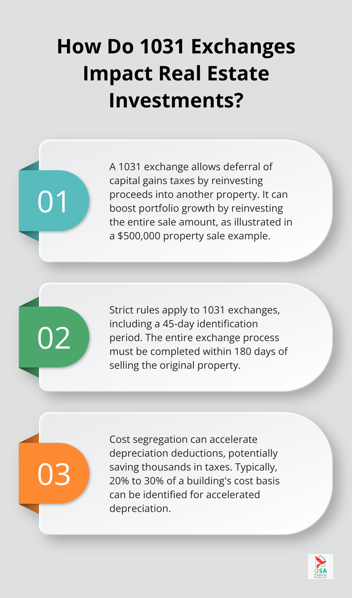 Infographic: How Do 1031 Exchanges Impact Real Estate Investments? - tax deductible expenses rental property