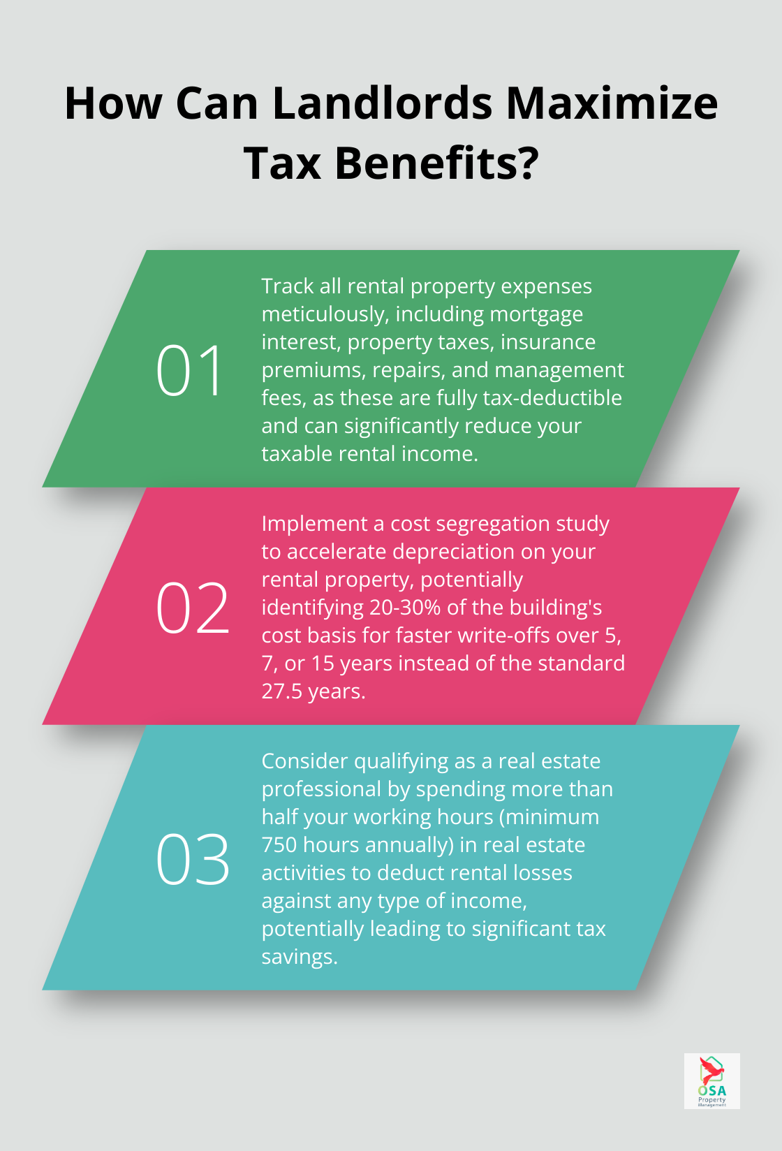 Infographic: How Can Landlords Maximize Tax Benefits?