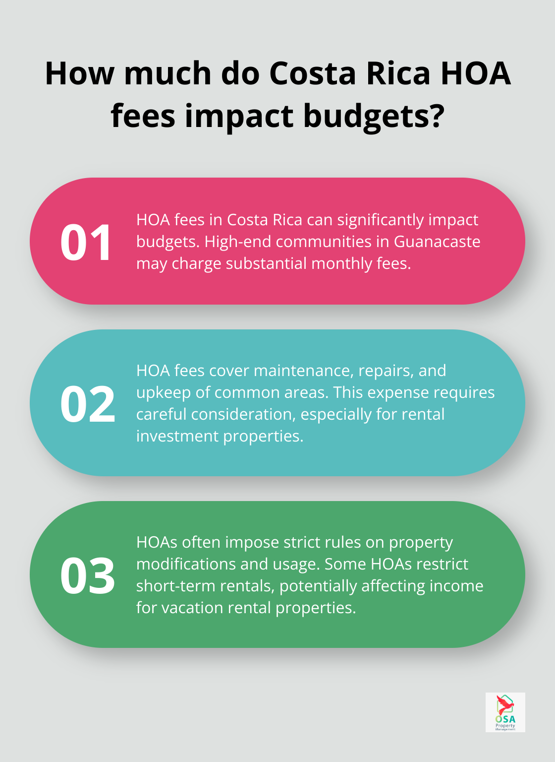 Infographic: How much do Costa Rica HOA fees impact budgets?