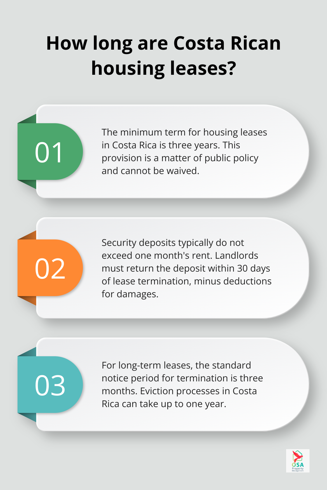 Infographic: How long are Costa Rican housing leases? - Costa Rica rental contracts