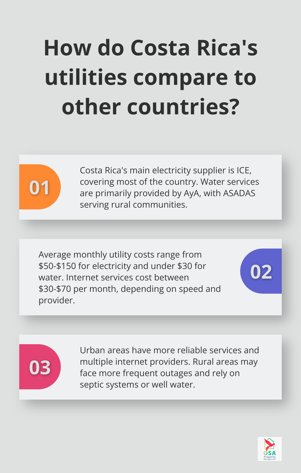 Infographic: How do Costa Rica's utilities compare to other countries? - Costa Rica utilities