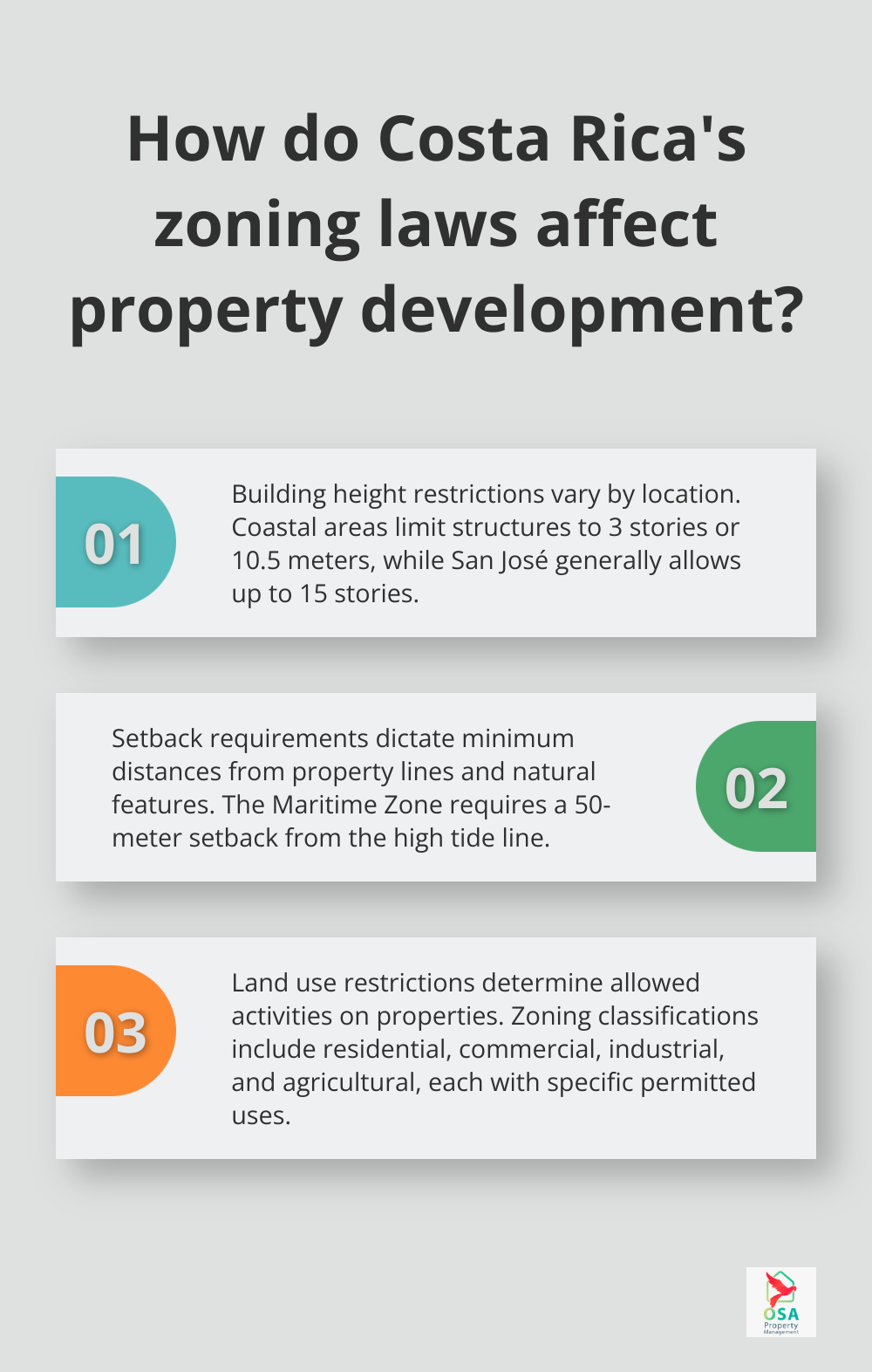 Infographic: How do Costa Rica's zoning laws affect property development?