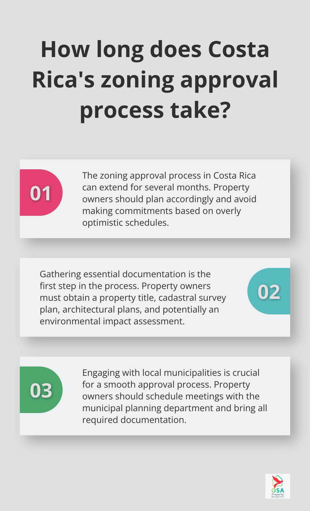 Infographic: How long does Costa Rica's zoning approval process take? - Costa Rica zoning laws