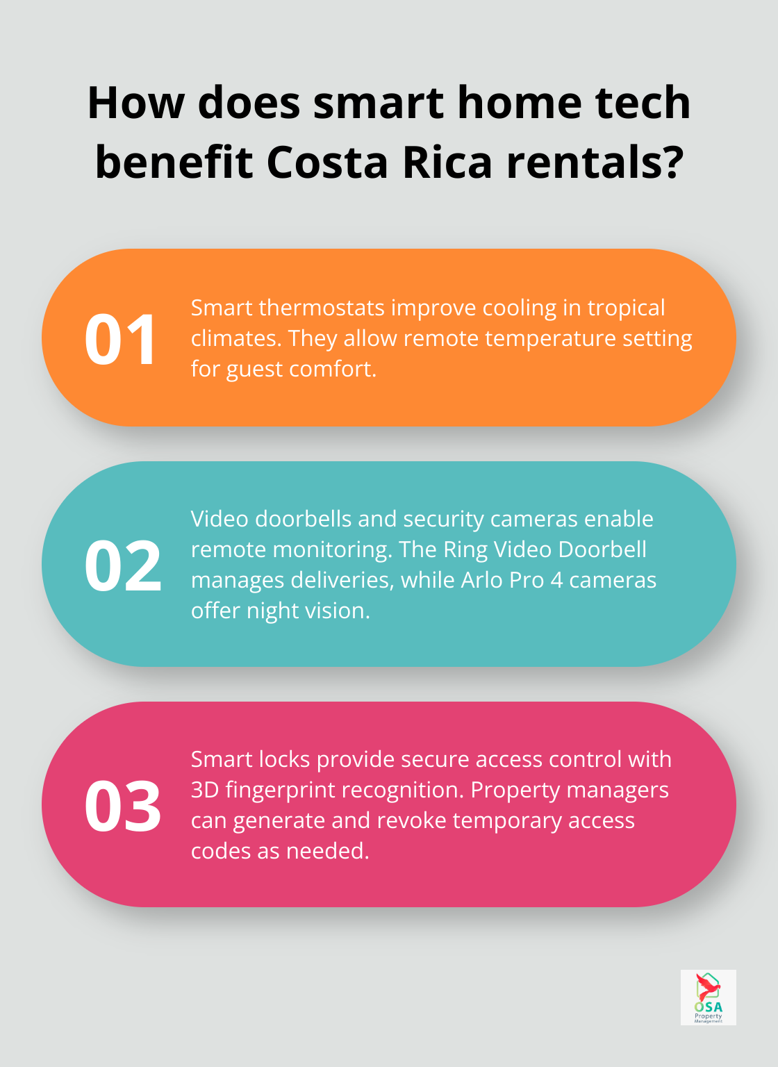 Infographic: How does smart home tech benefit Costa Rica rentals?