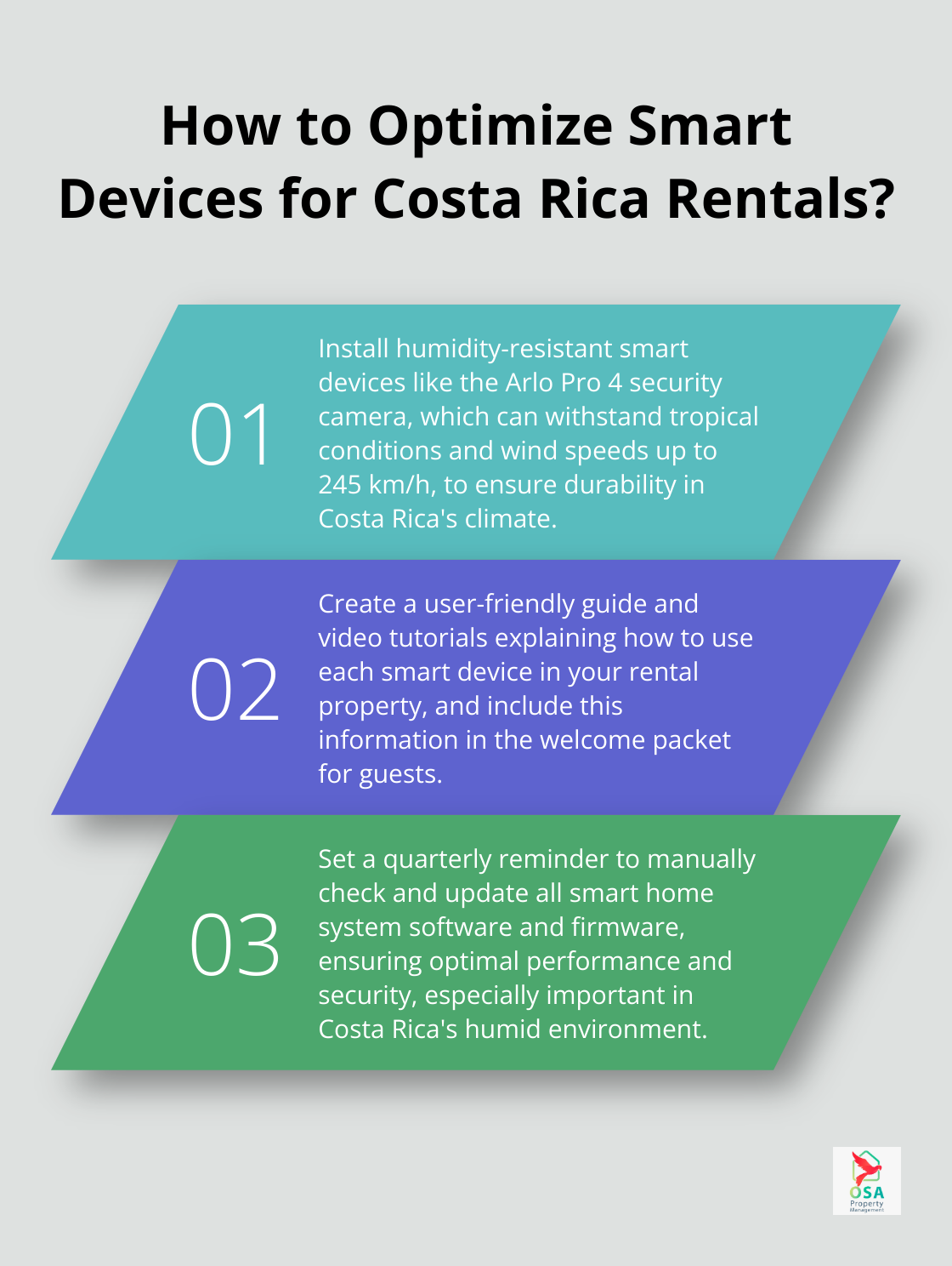 Infographic: How to Optimize Smart Devices for Costa Rica Rentals?