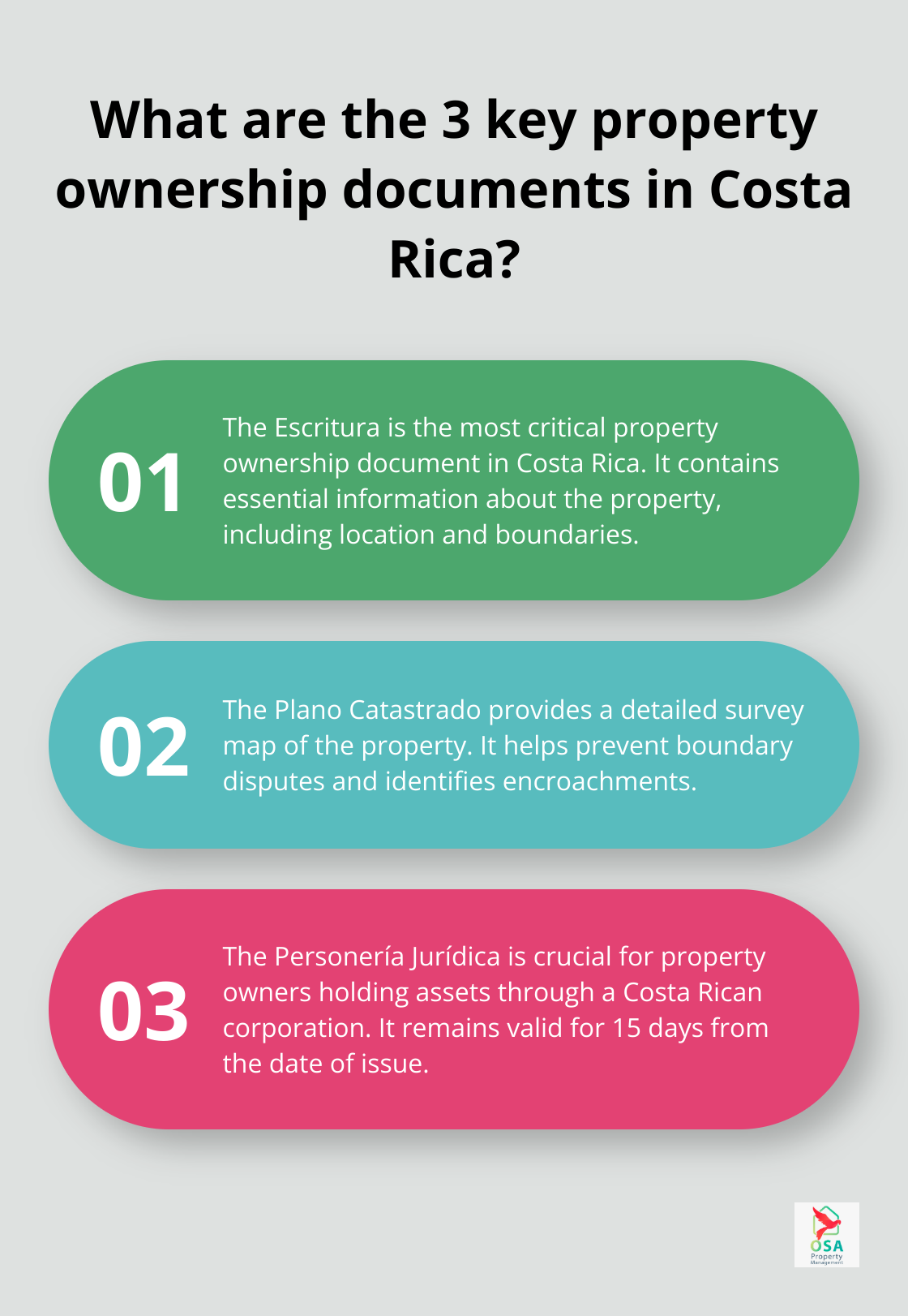 Infographic: What are the 3 key property ownership documents in Costa Rica?