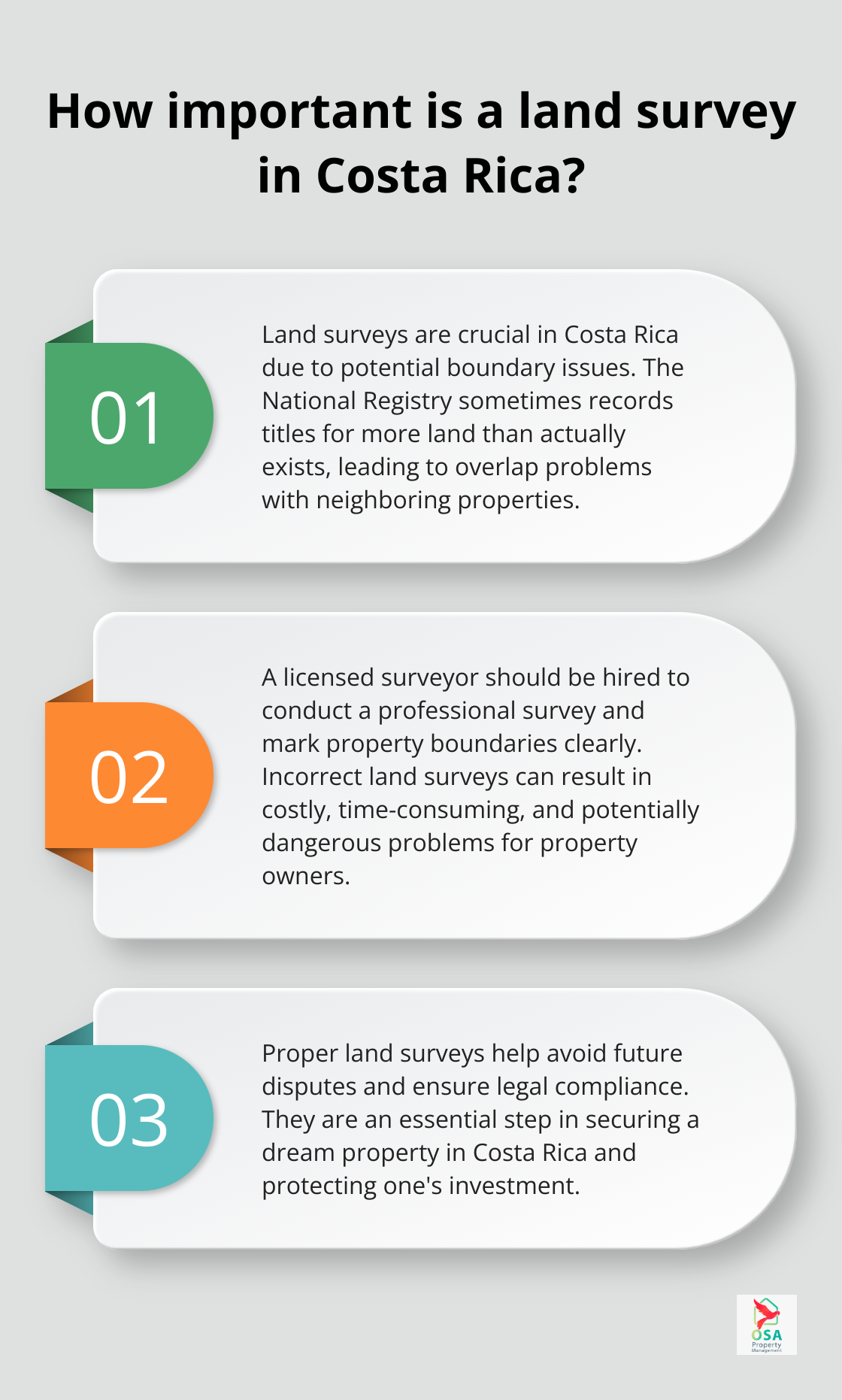 Infographic: How important is a land survey in Costa Rica? - Property inspection checklist