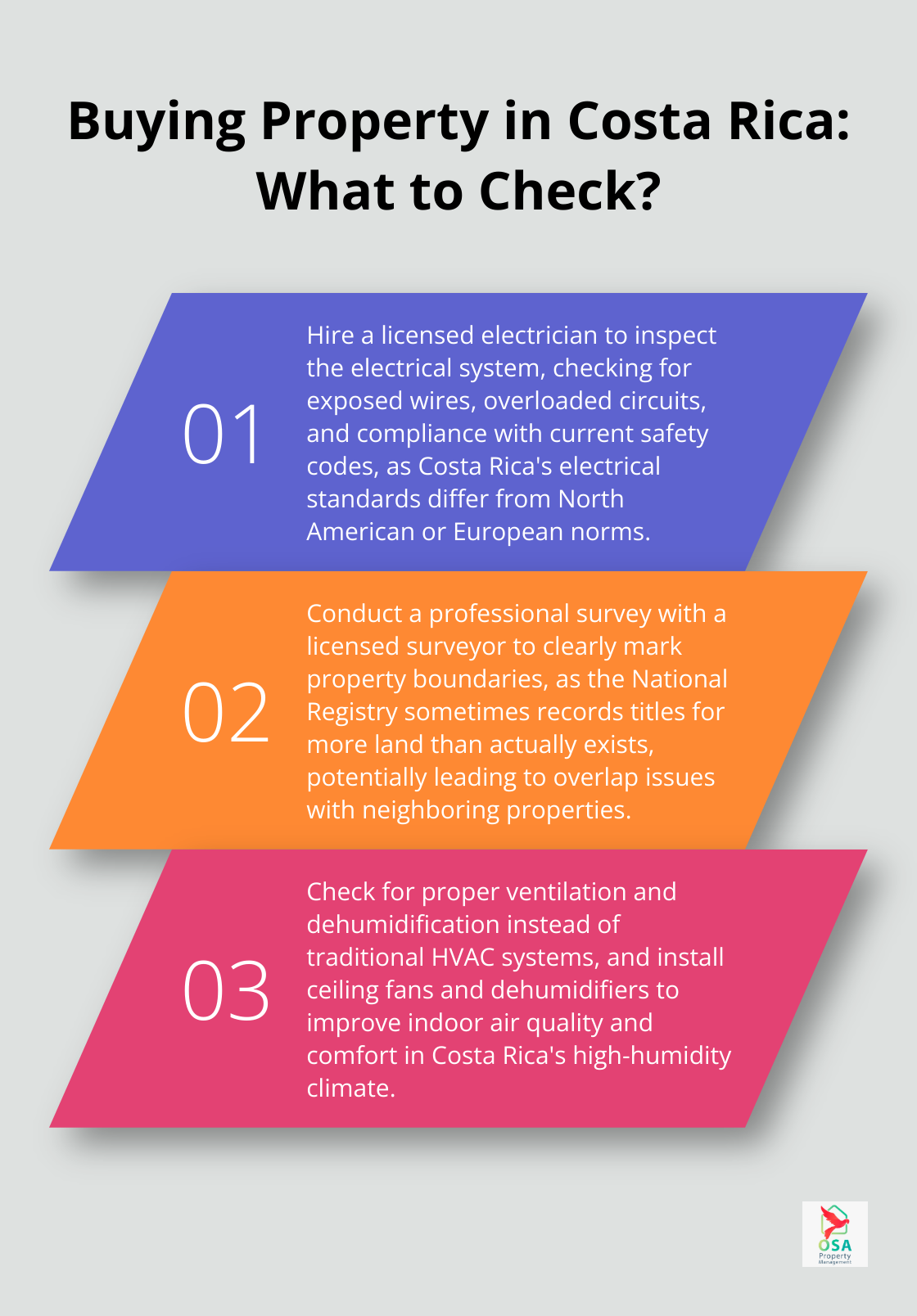 Infographic: Buying Property in Costa Rica: What to Check? - Property inspection checklist