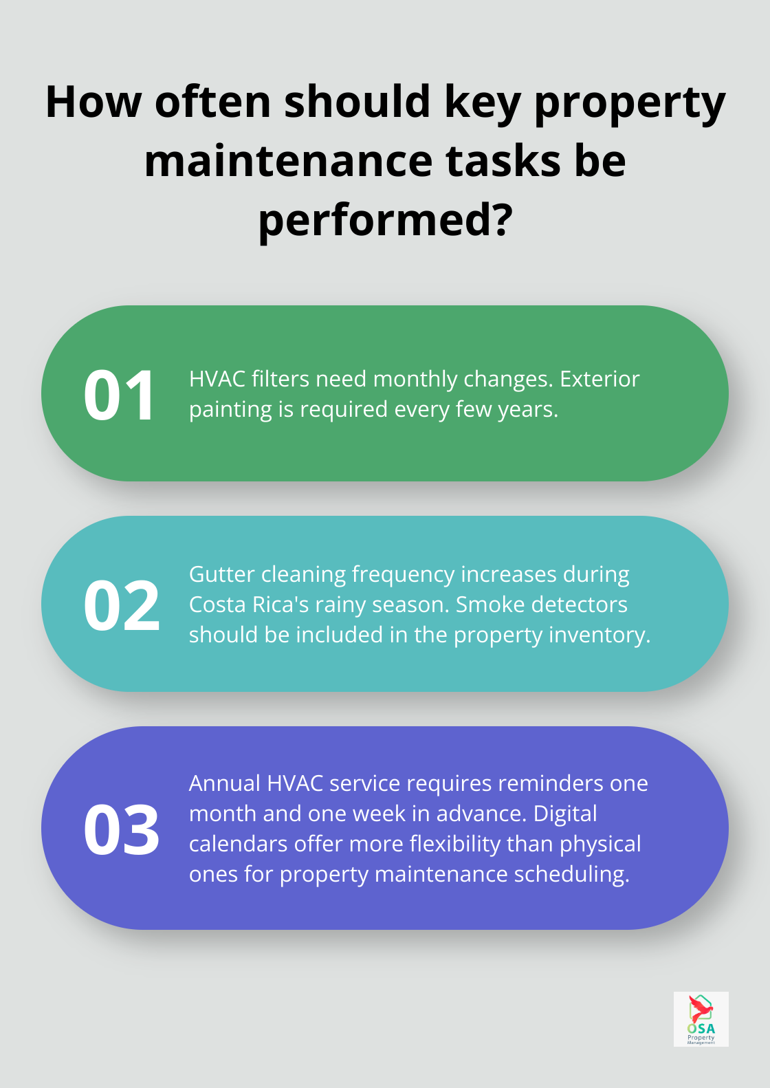 Infographic: How often should key property maintenance tasks be performed? - Property maintenance schedule