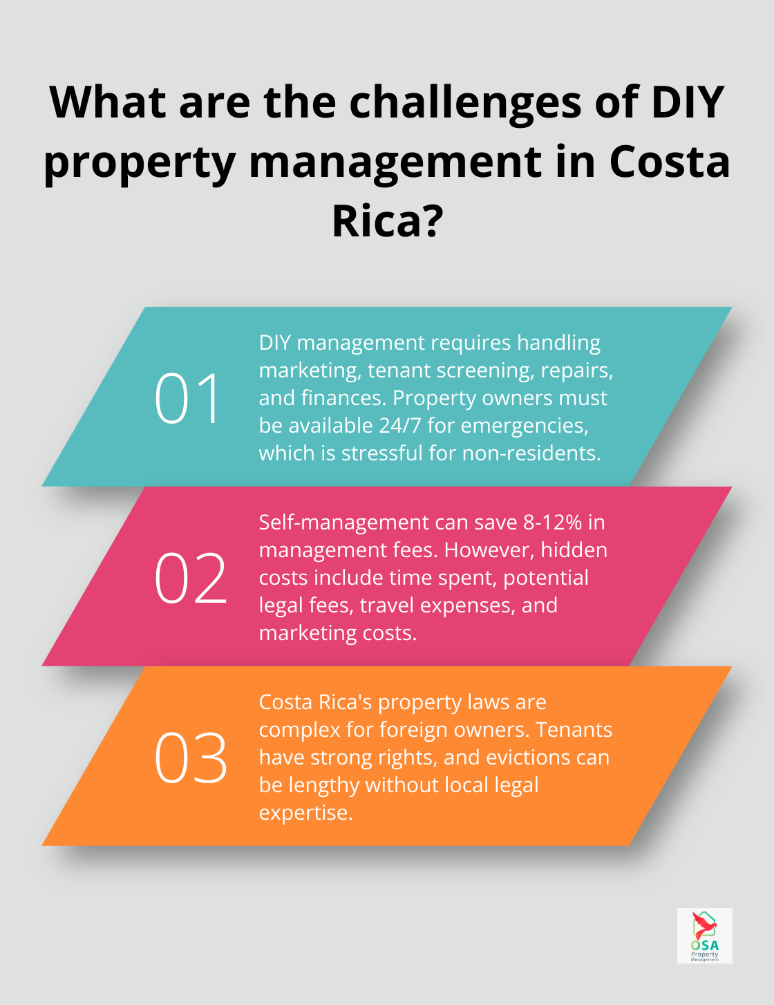 Infographic: What are the challenges of DIY property management in Costa Rica?