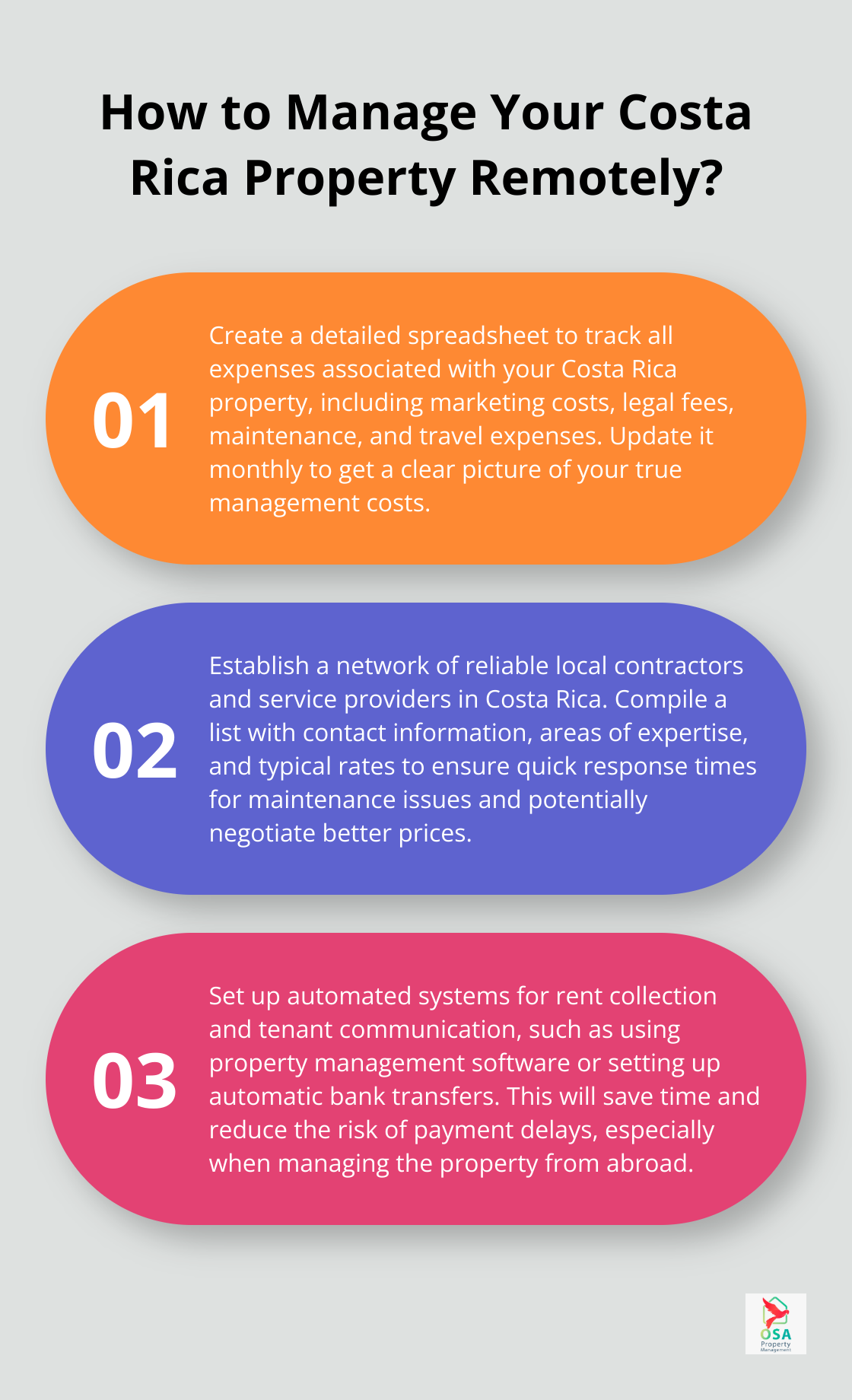 Infographic: How to Manage Your Costa Rica Property Remotely? - Property management