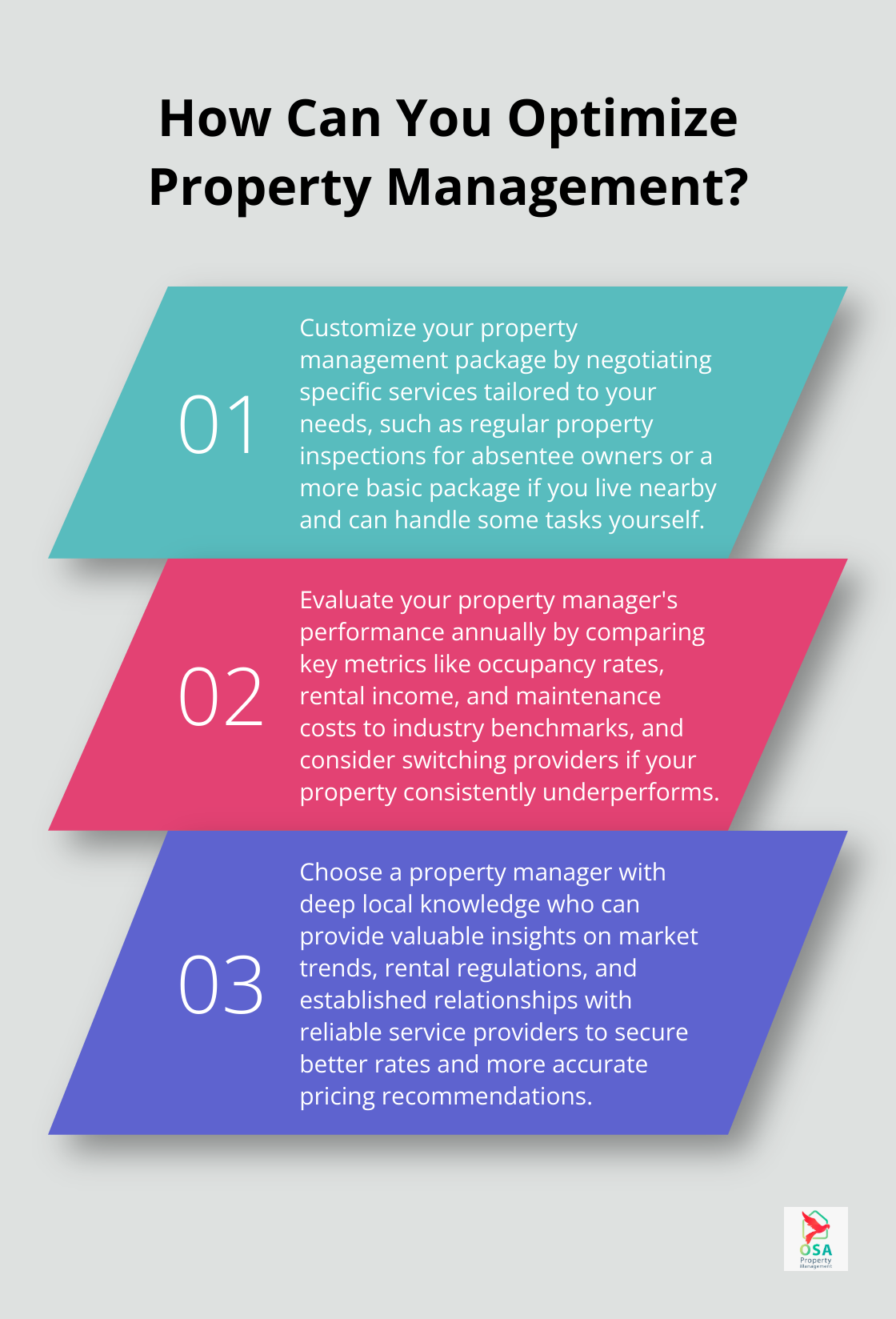 Infographic: How Can You Optimize Property Management?