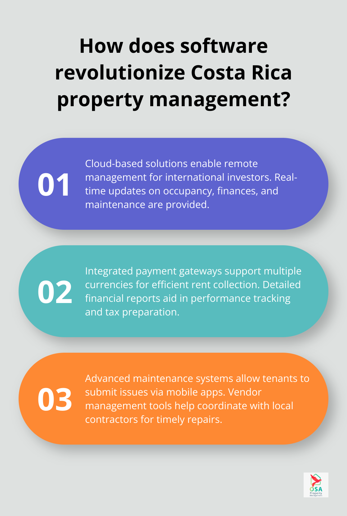 Infographic: How does software revolutionize Costa Rica property management? - Property management software