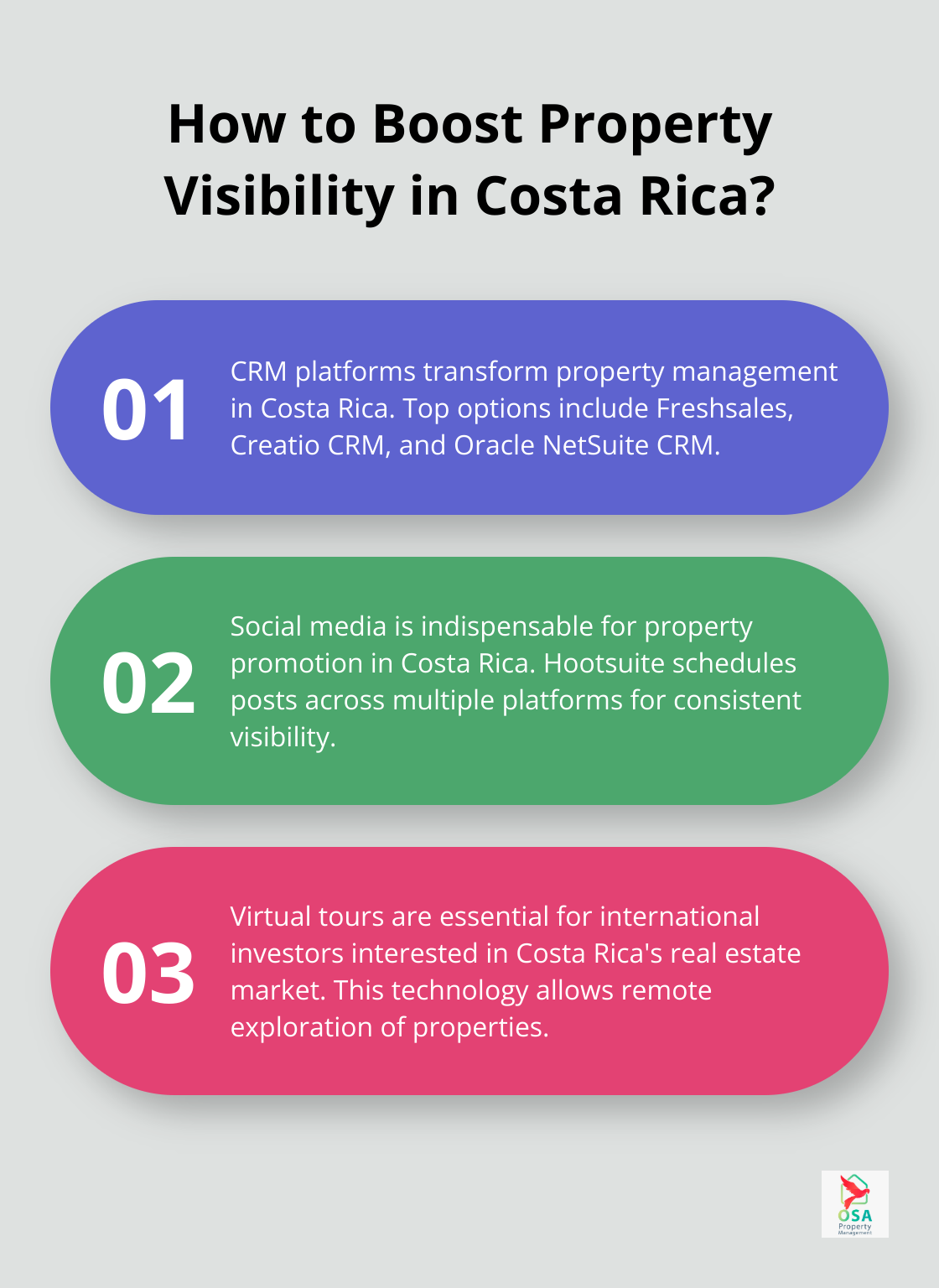 Infographic: How to Boost Property Visibility in Costa Rica? - Property management software