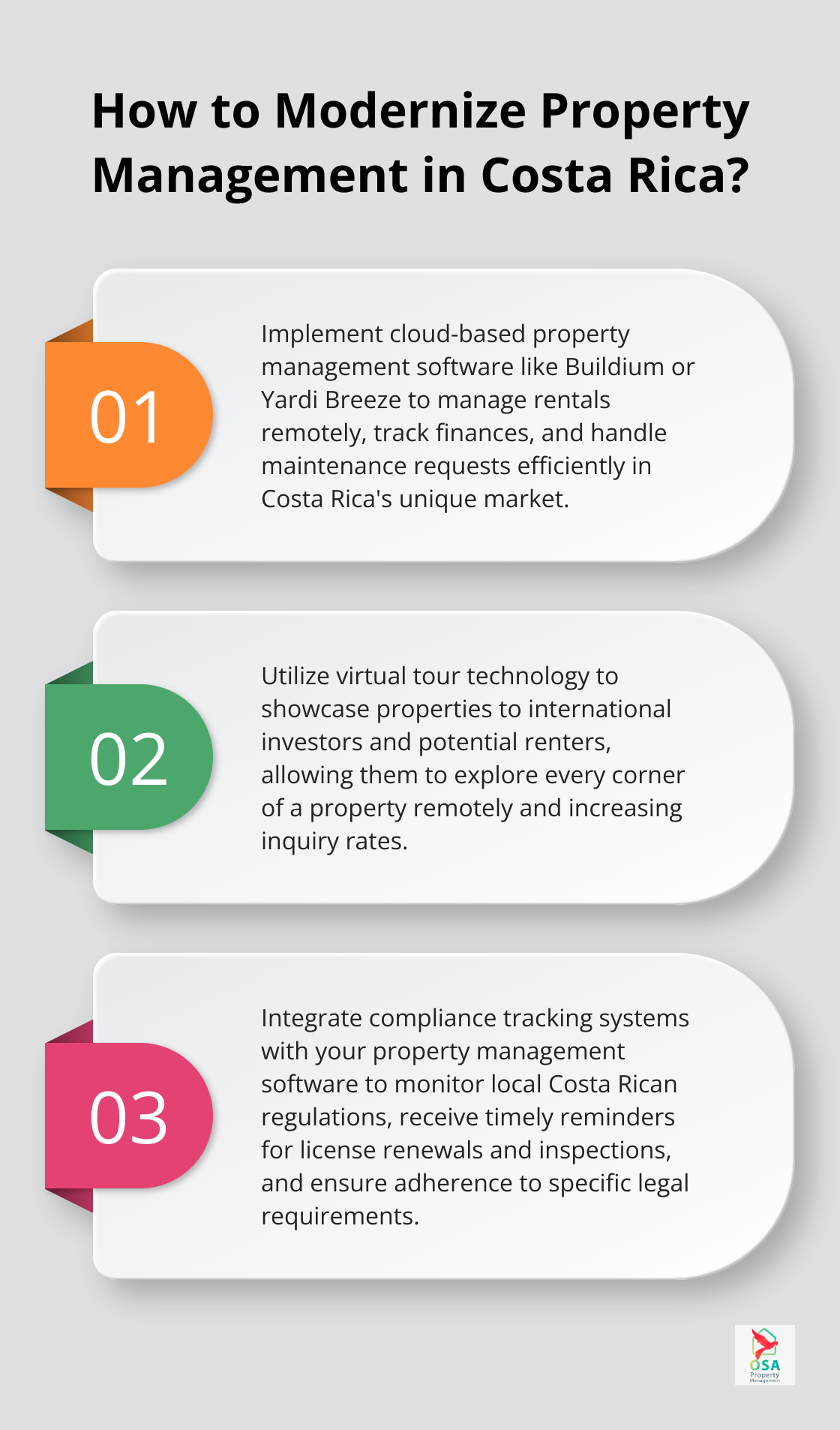 Infographic: How to Modernize Property Management in Costa Rica?