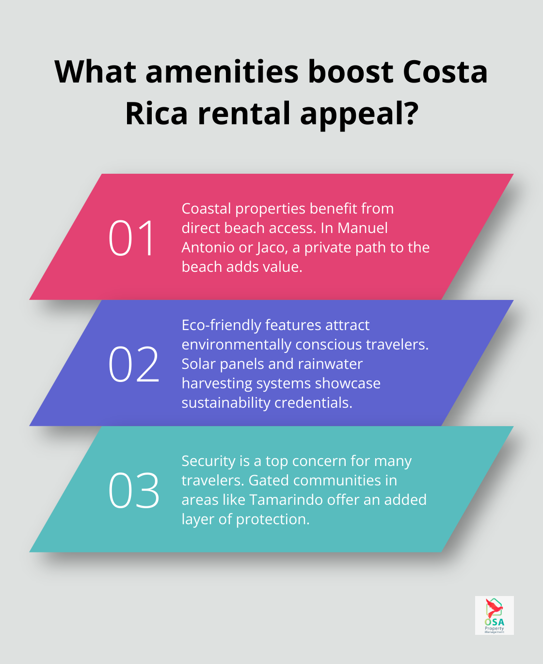 Infographic: What amenities boost Costa Rica rental appeal?