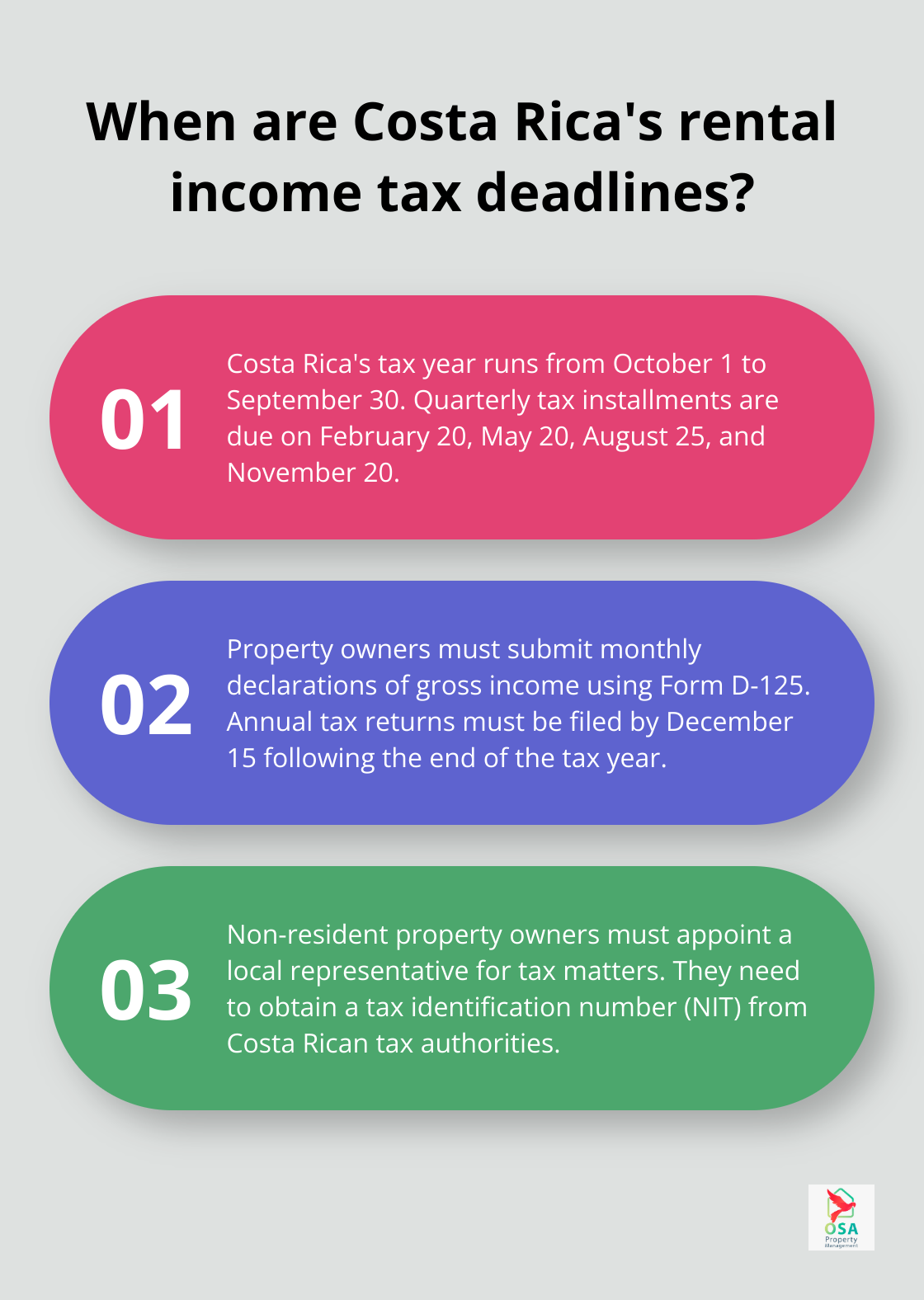 Infographic: When are Costa Rica's rental income tax deadlines? - Rental income reporting