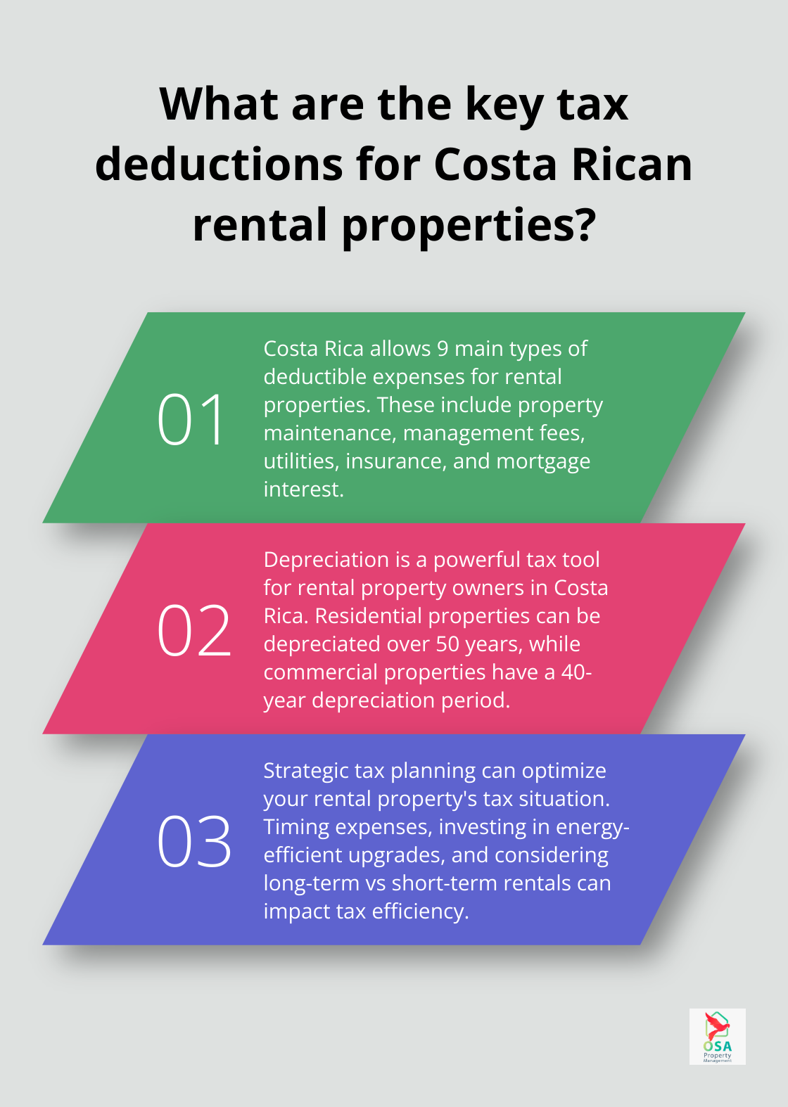 Infographic: What are the key tax deductions for Costa Rican rental properties? - Rental income reporting