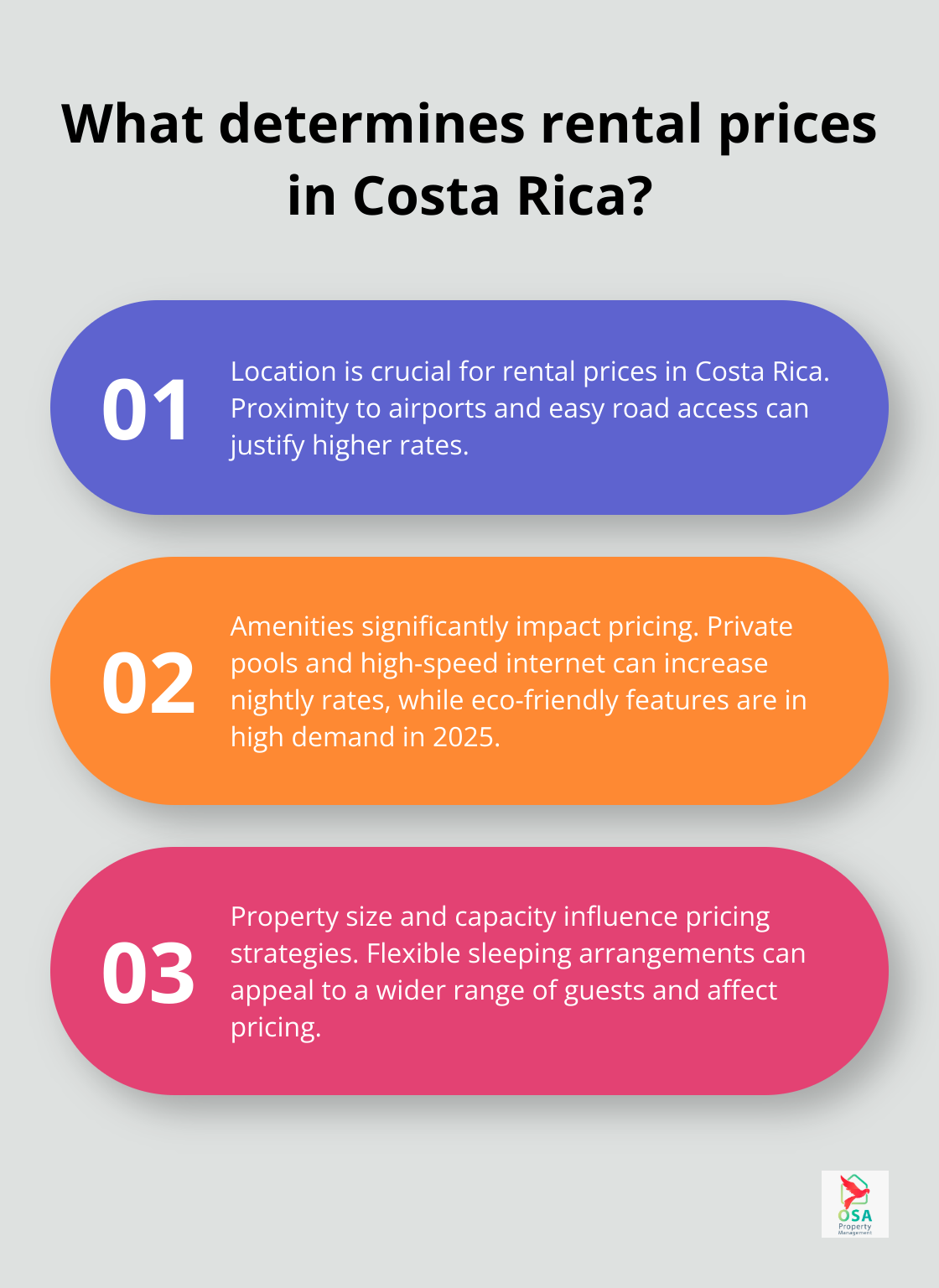 Infographic: What determines rental prices in Costa Rica? - Rental pricing