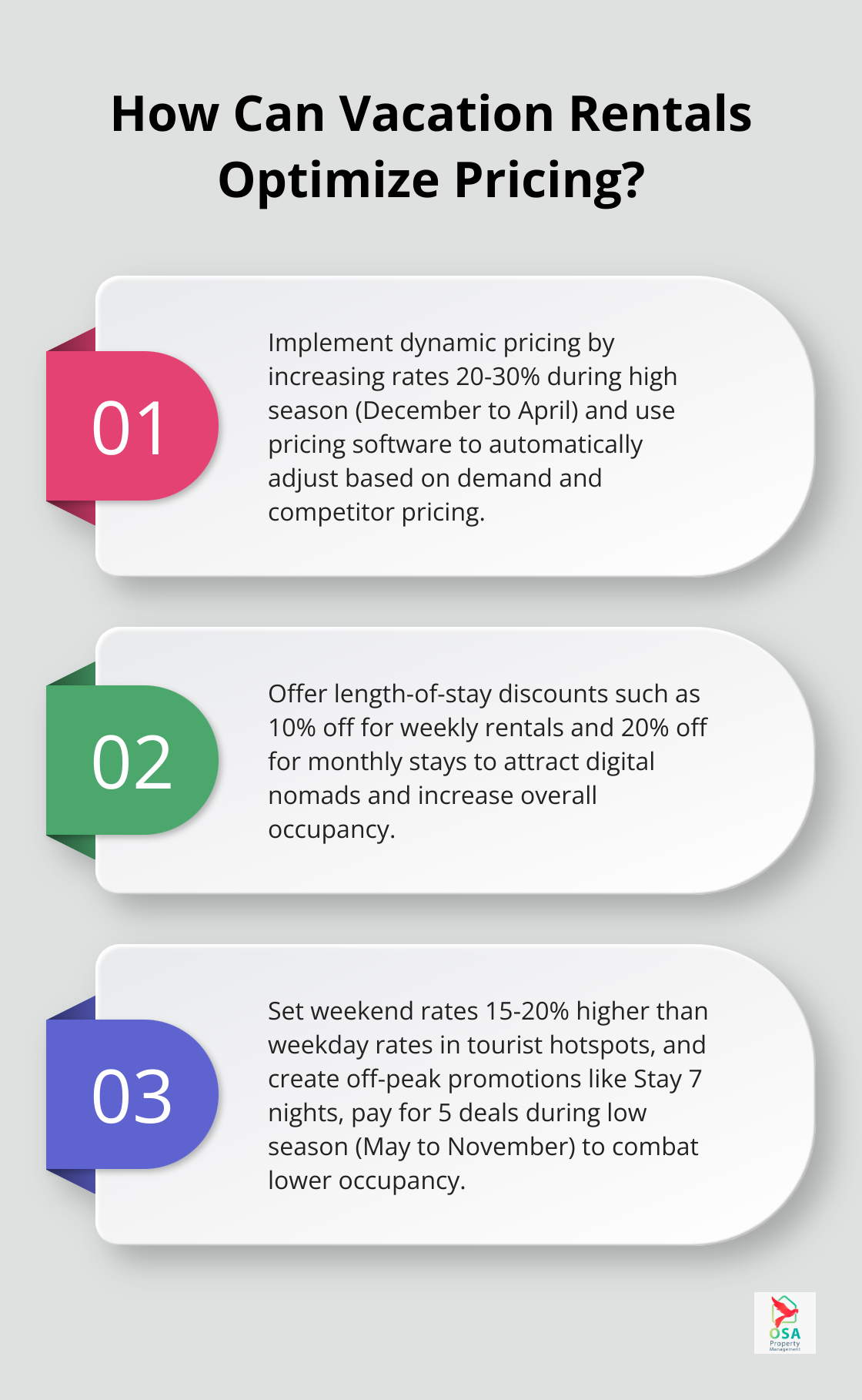 Infographic: How Can Vacation Rentals Optimize Pricing?