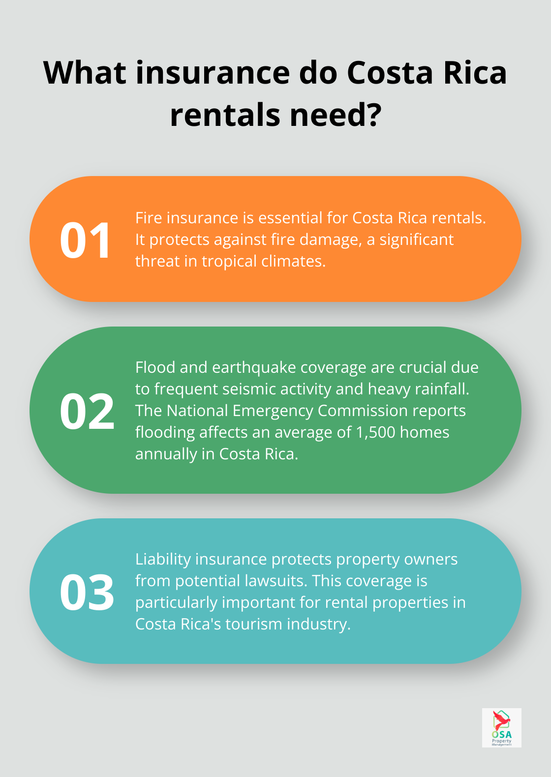 Infographic: What insurance do Costa Rica rentals need?