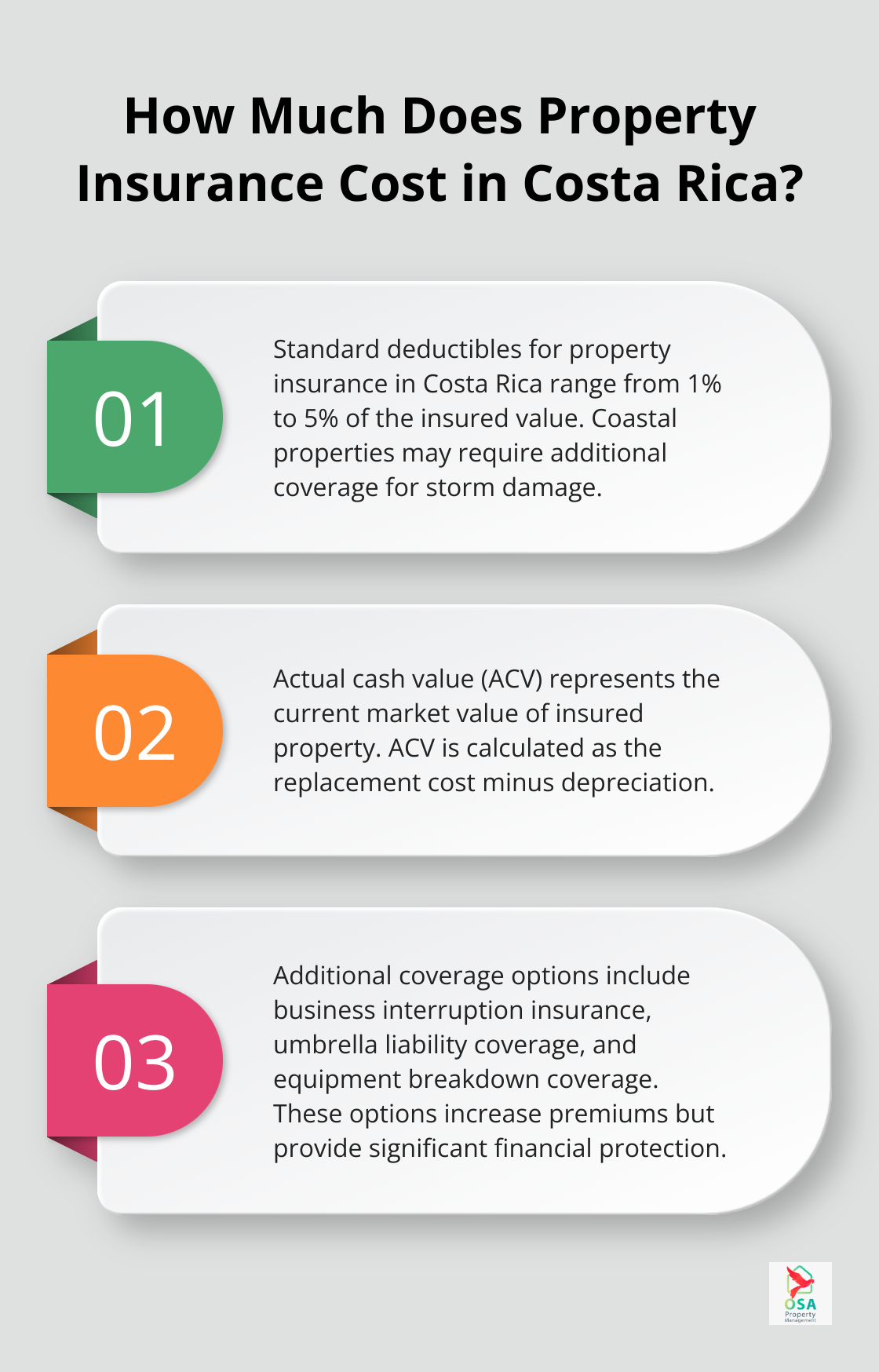 Infographic: How Much Does Property Insurance Cost in Costa Rica? - Rental property insurance