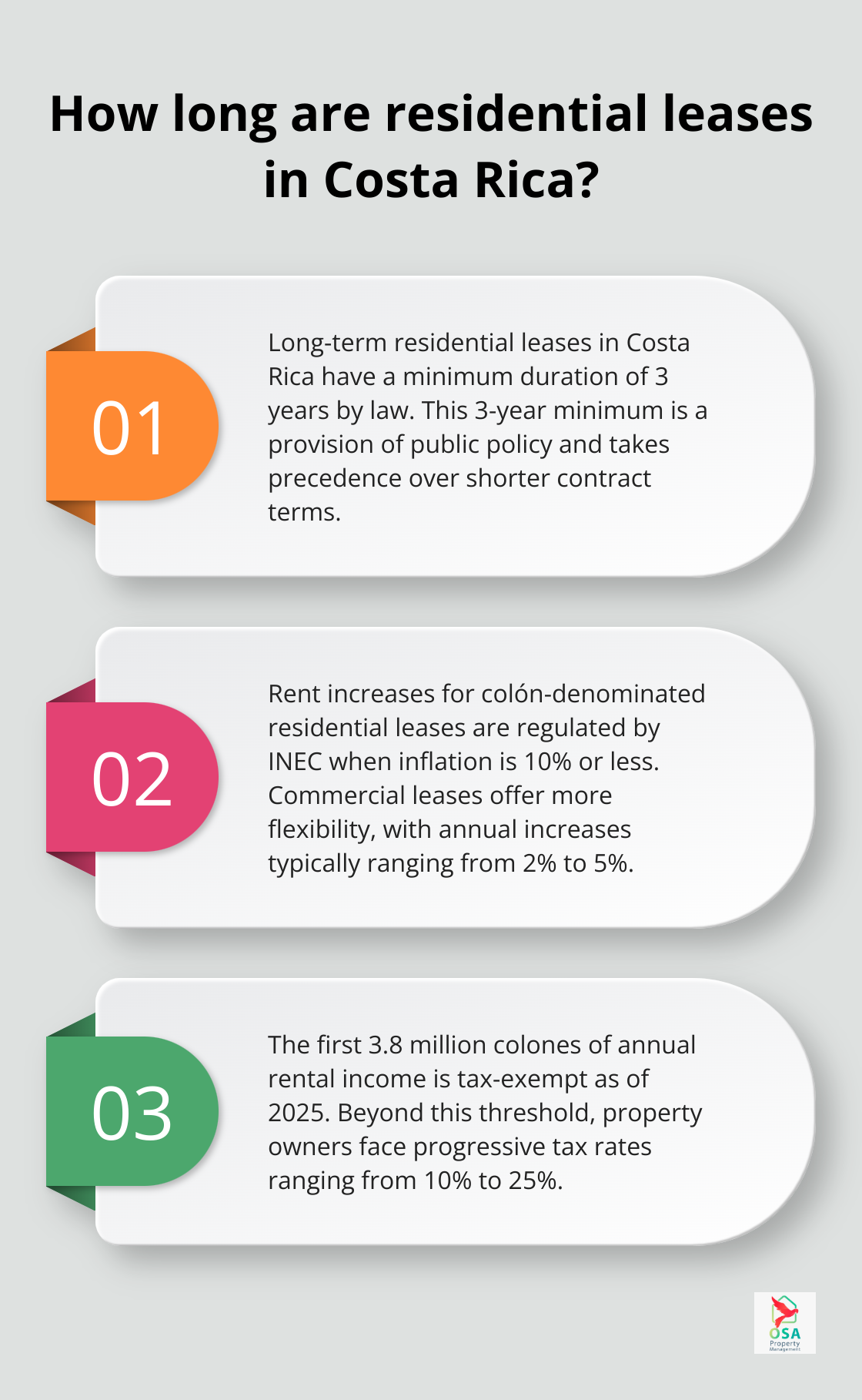 Infographic: How long are residential leases in Costa Rica? - Rental regulations