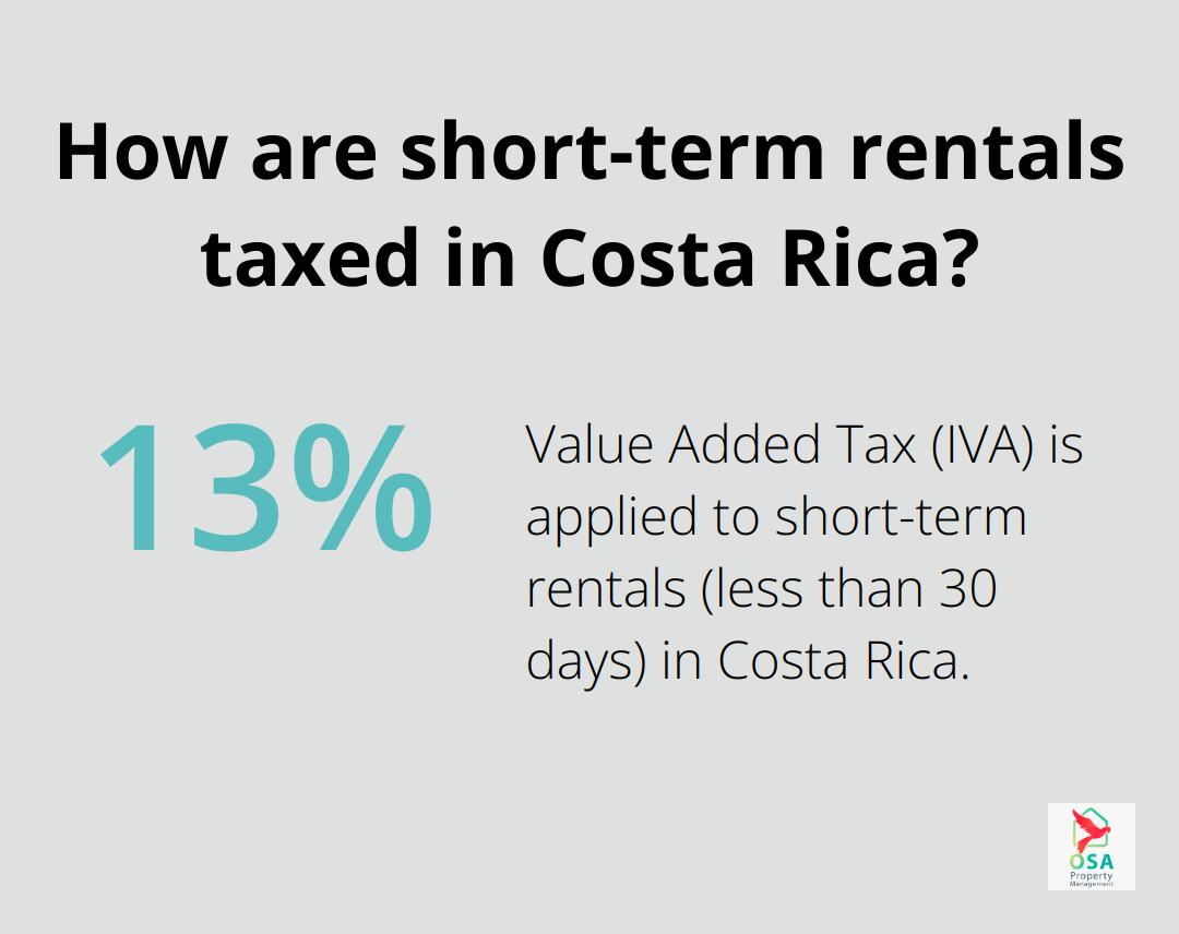 Infographic: How are short-term rentals taxed in Costa Rica?