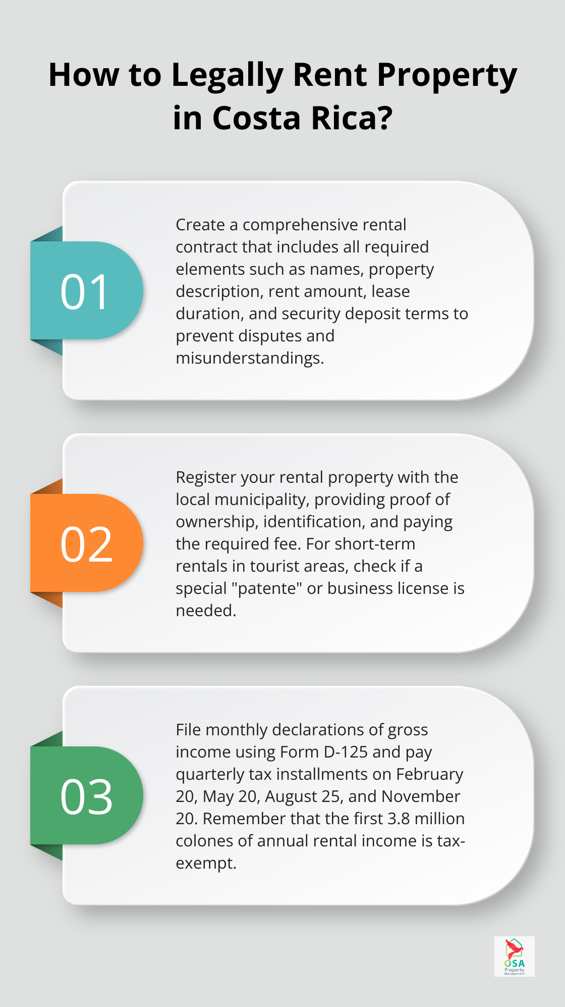 Infographic: How to Legally Rent Property in Costa Rica? - Rental regulations